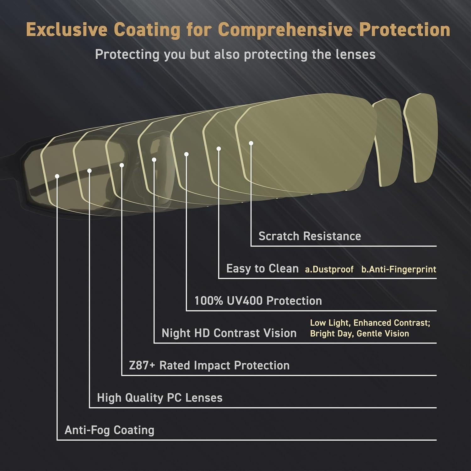 Gafas de Motocicleta EYEGLAD REV HD UV400 Amarillo