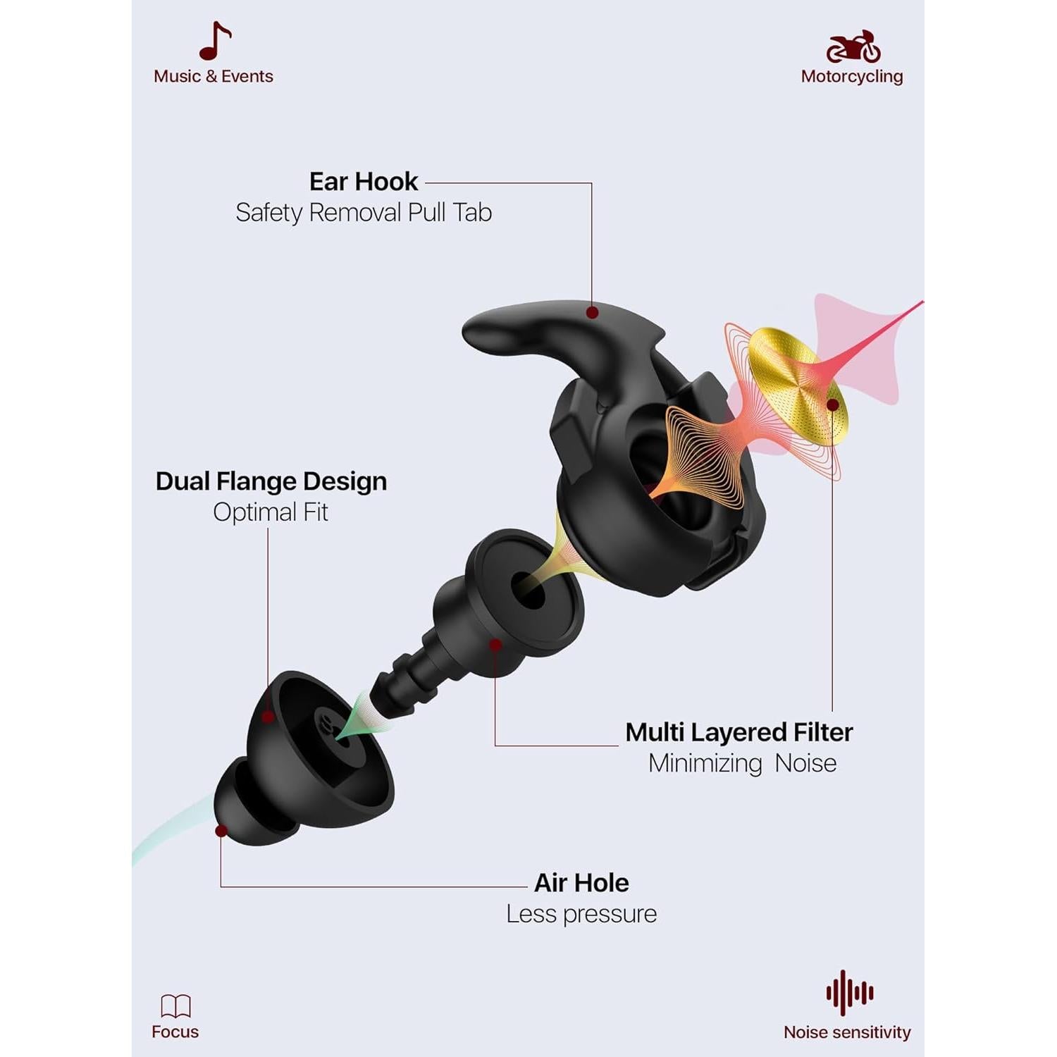 Tapones para Oídos Softvox con Reducción de Ruido 27dB - 2 Tamaños