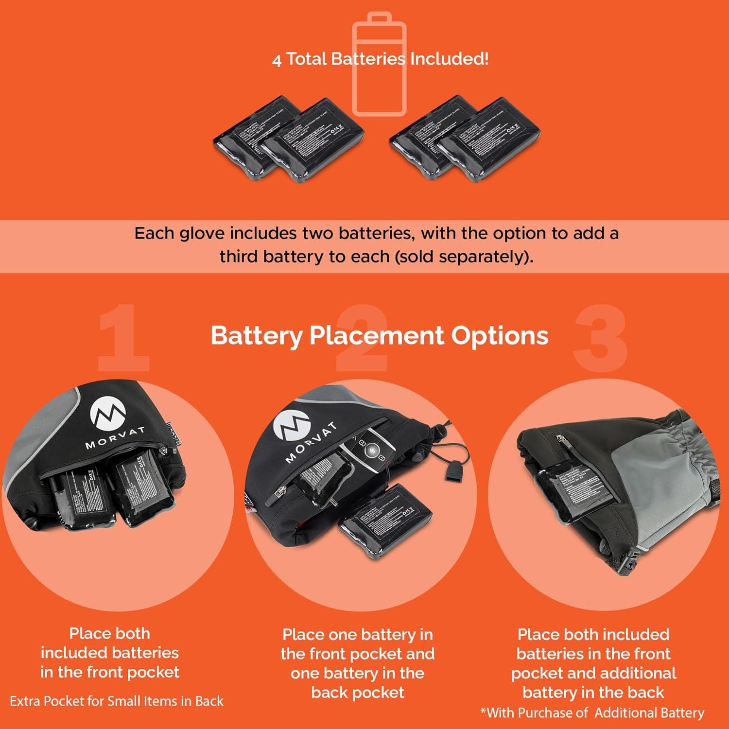Guantes Calentados Recargables Morvat MOR-NEW-HEATG-S-A para Hombre y Mujer