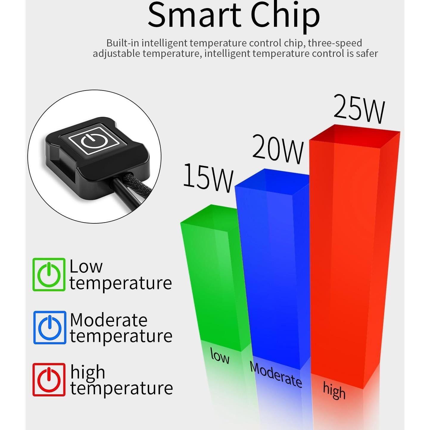 Cubiertas de Manillar Calentadas OXWIND 12V IP67 3 Temperaturas