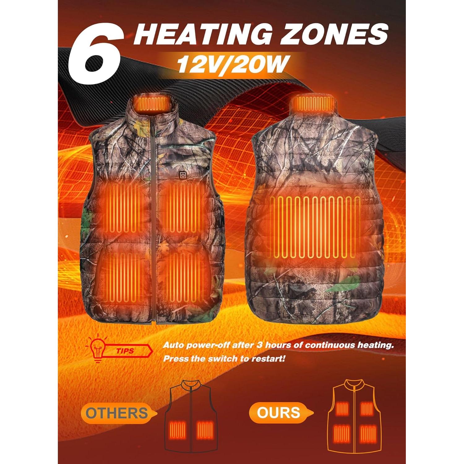 Chaleco Térmico HOTHUGZ para Hombres 12V 10000mAh Camo