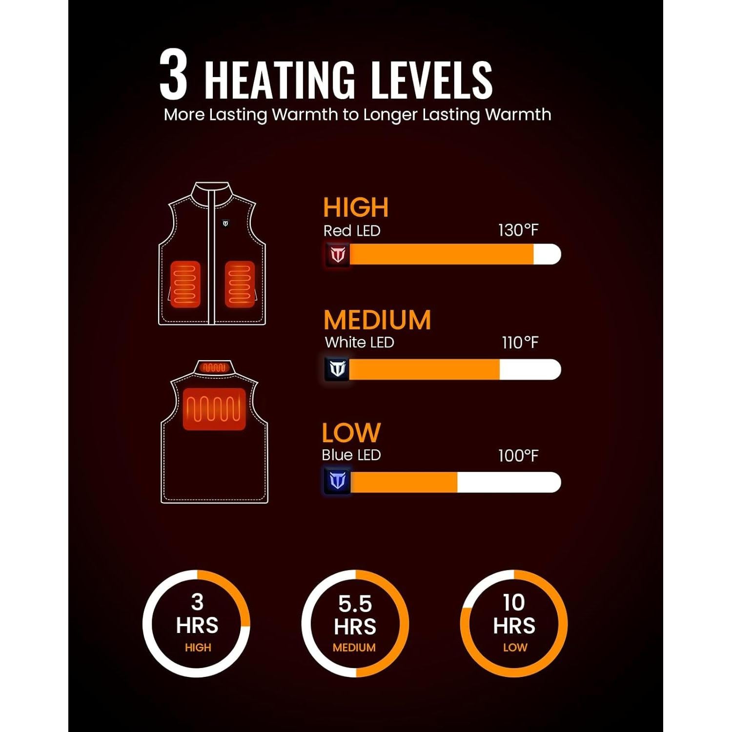 Chaleco calefaccionado TIDEWE para hombres 3XL Camo Next