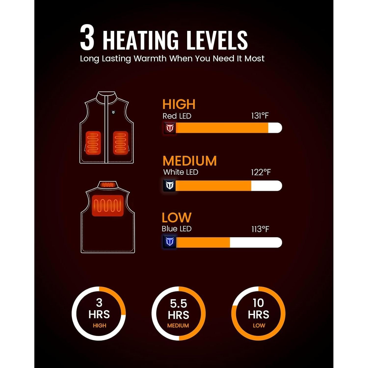 Chaleco calefaccionado TIDEWE para hombres 3XL Camo Next