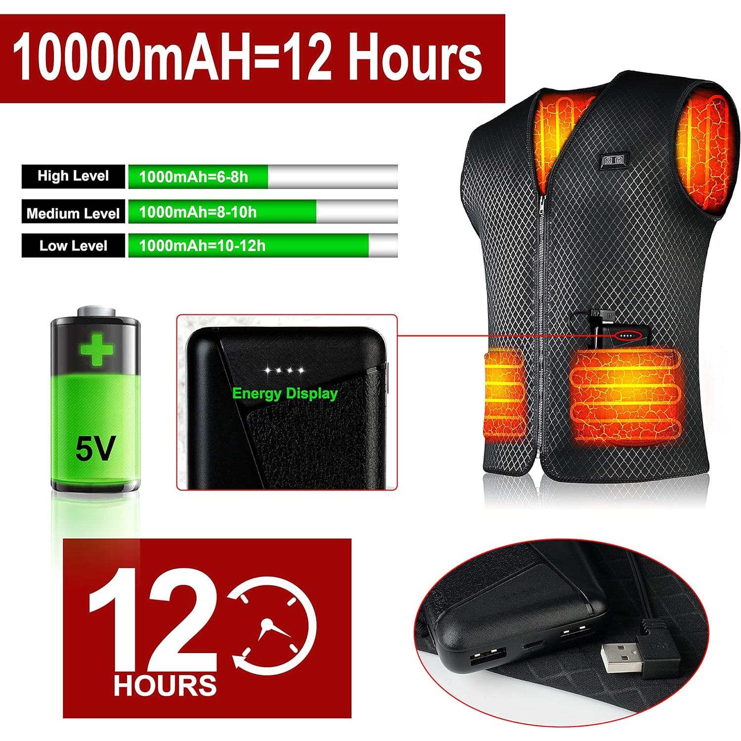 Chaleco Térmico SHAALEK Unisex con Batería 10000mAh - Invierno