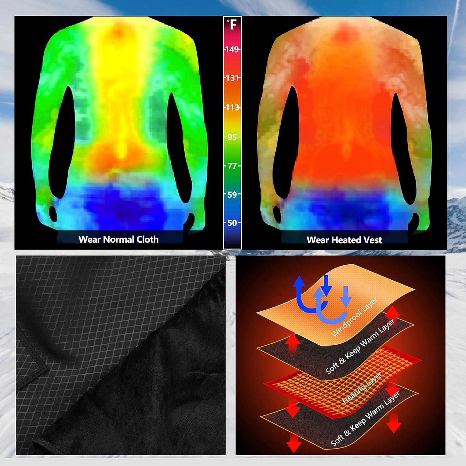 Chaleco Térmico SHAALEK Unisex con Batería 10000mAh - Invierno