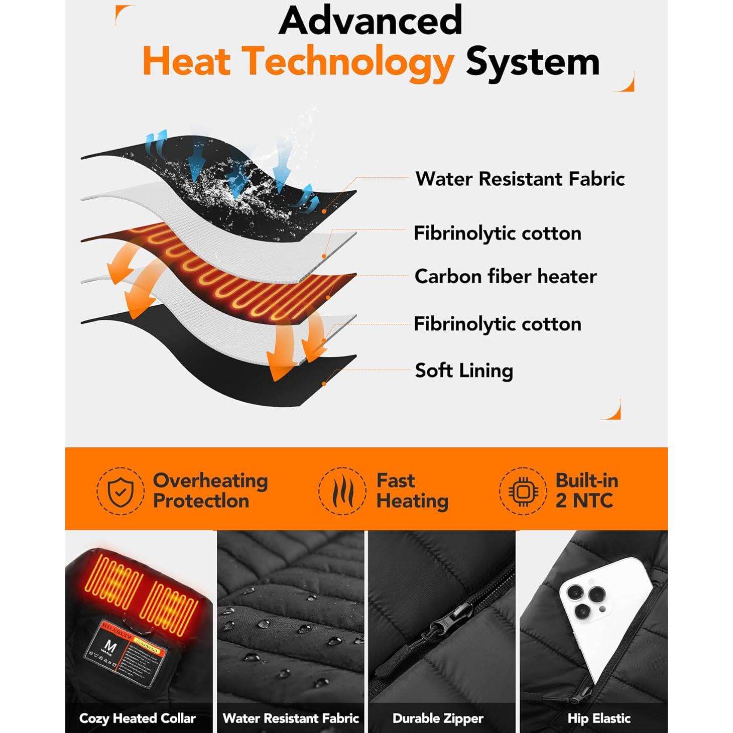 Chaleco Térmico Eléctrico Hombre R-TAX 20000mAh 8 Zonas Calor