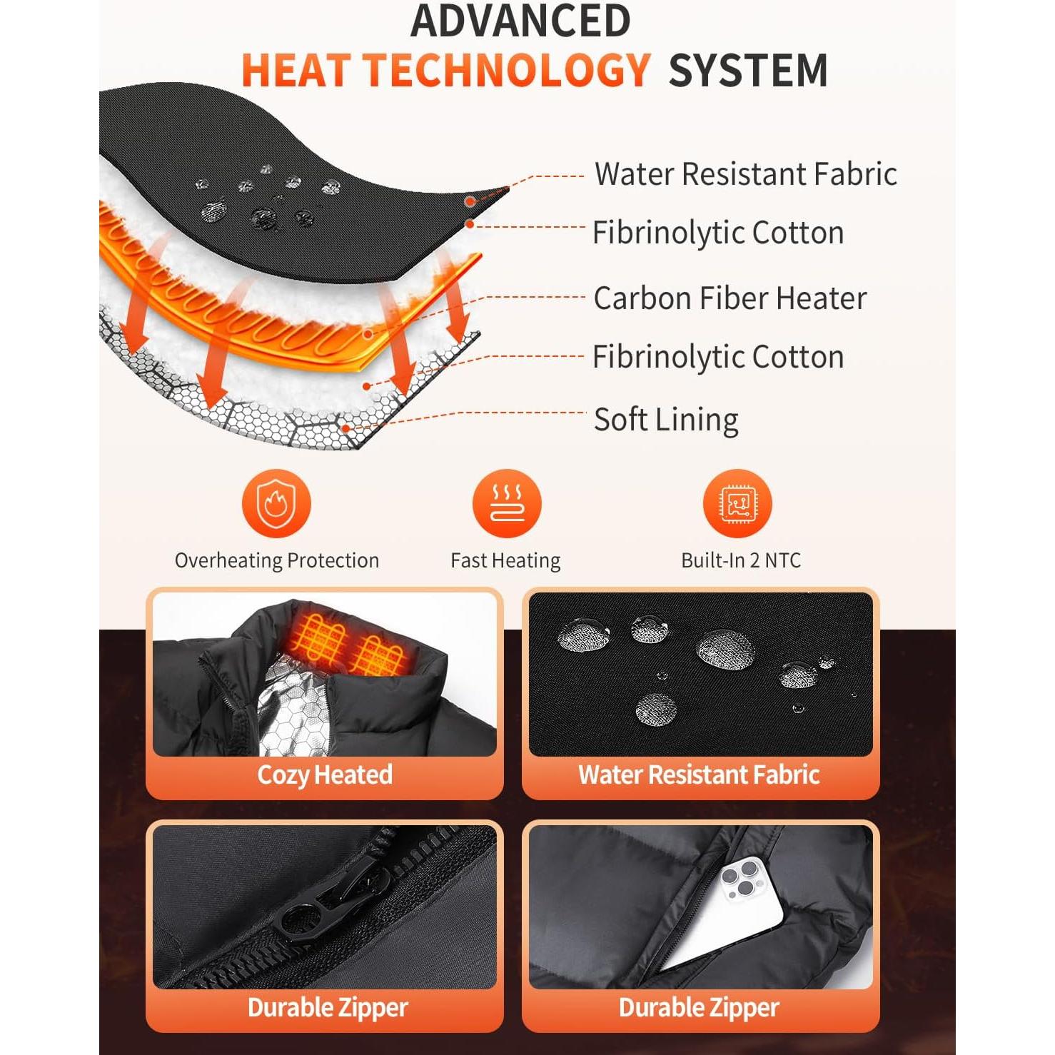 Chaleco Calentado Inteligente Unisex Goodiss GD-P32+ 16000mAh