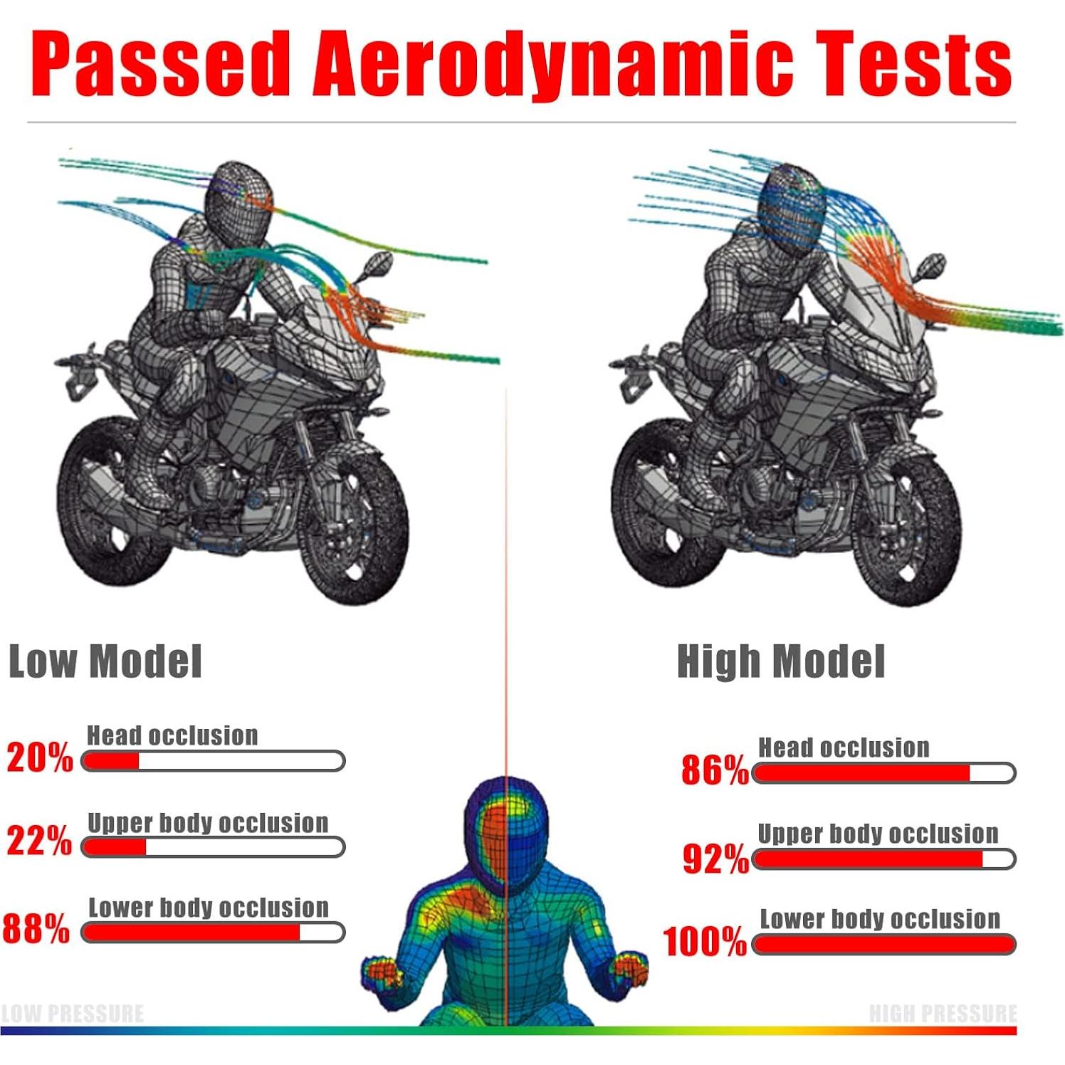 Extensión de Parabrisas Universal Sresk HDWINDSHIELD para Motocicletas