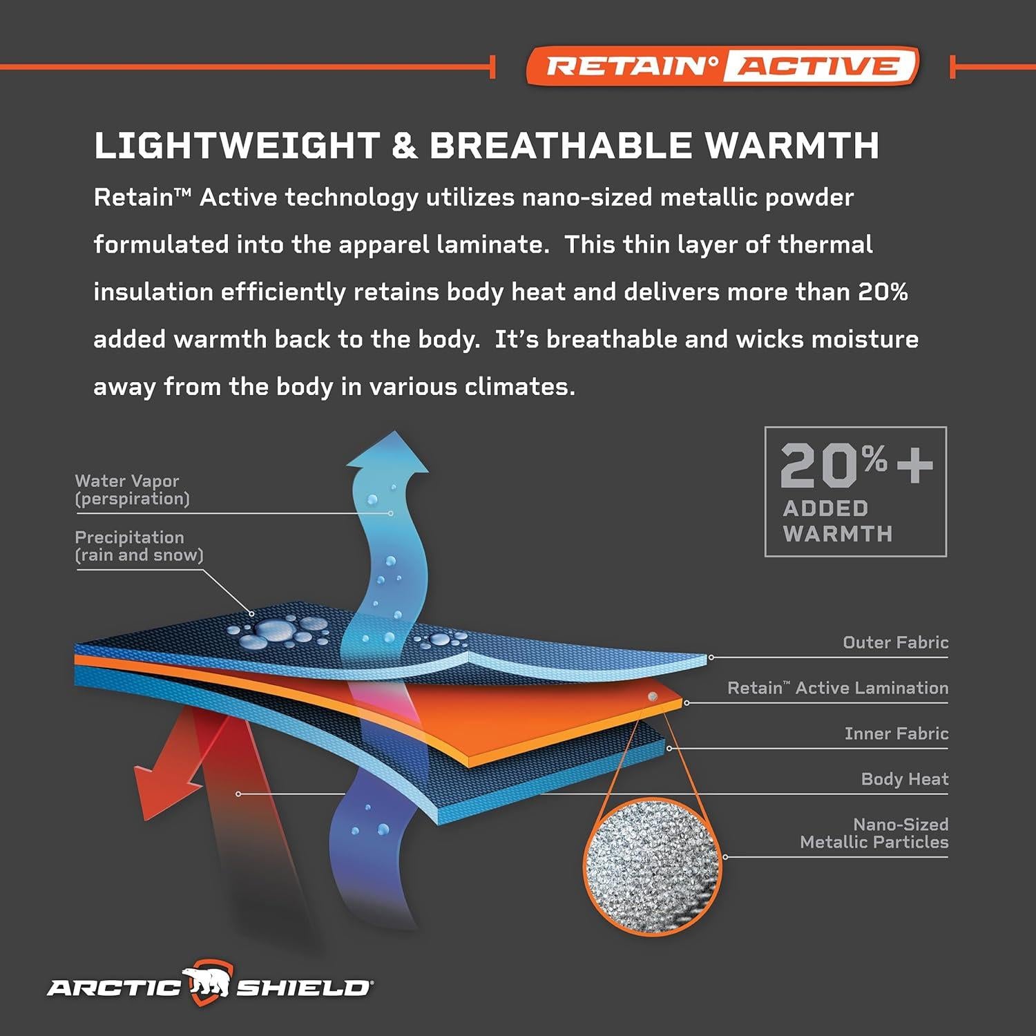 Guantes Shooter Heat Echo Arctic Shield Unisex Medianos