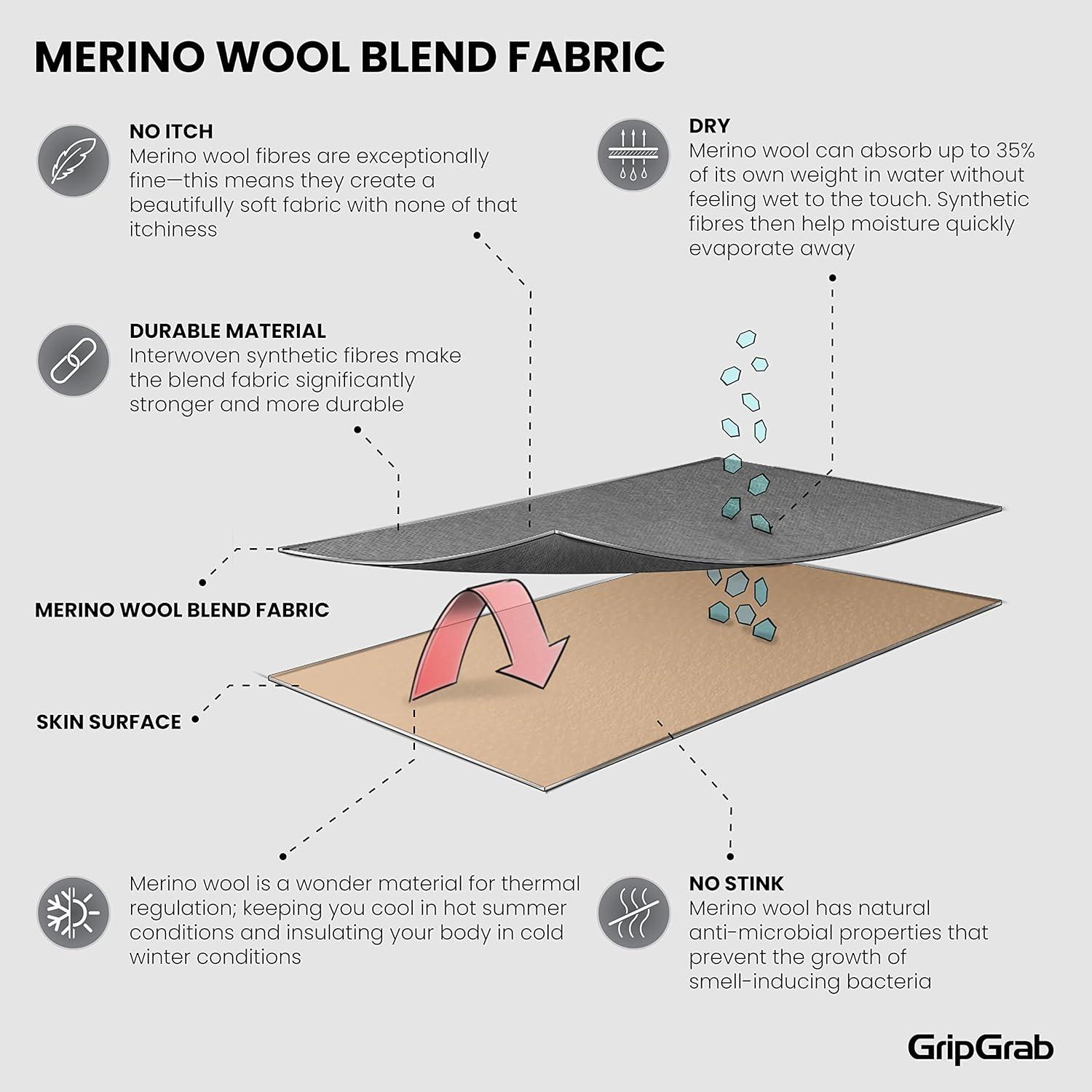 Calcetines de Ciclismo Térmicos GripGrab Merino 34% Negro 1 Par