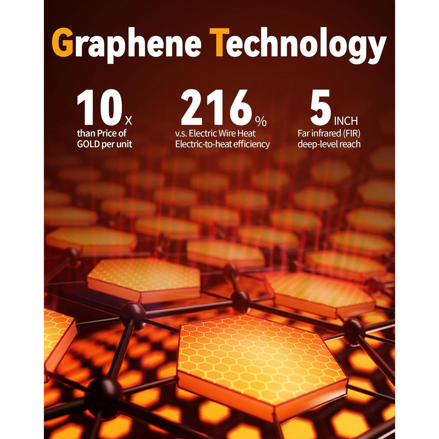 Chaqueta Térmica de Grafeno Hombre R-TAX DM20405M Gris L