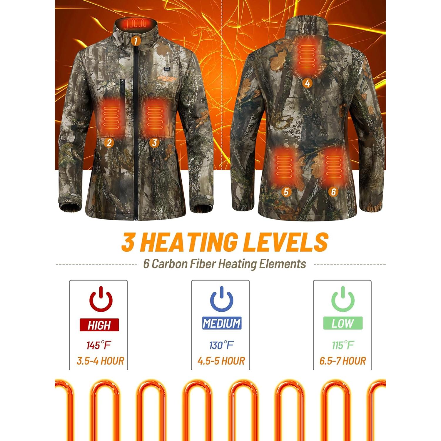 Chaqueta Calentada Camuflada New View M + Manopla Camuflada