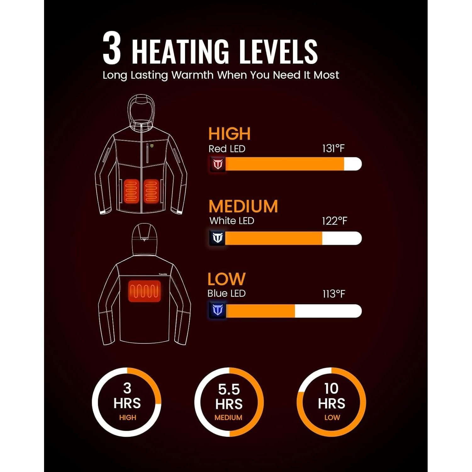 Chaqueta Calentada TIDEWE para Mujeres - Batería 10000mAh - S-XXL