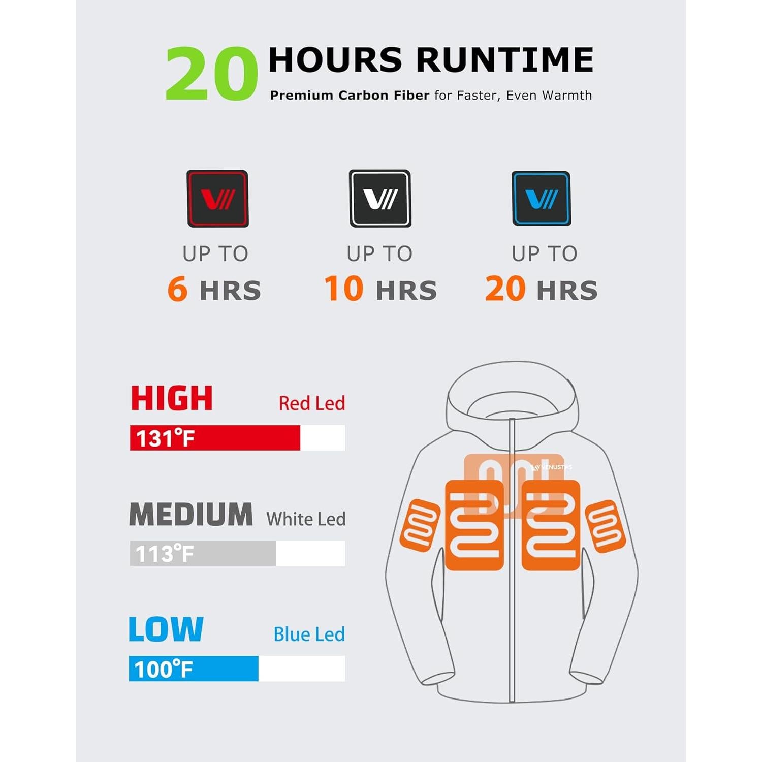 Chaqueta Térmica de Caza Venustas XL + Muff Calentador de Manos