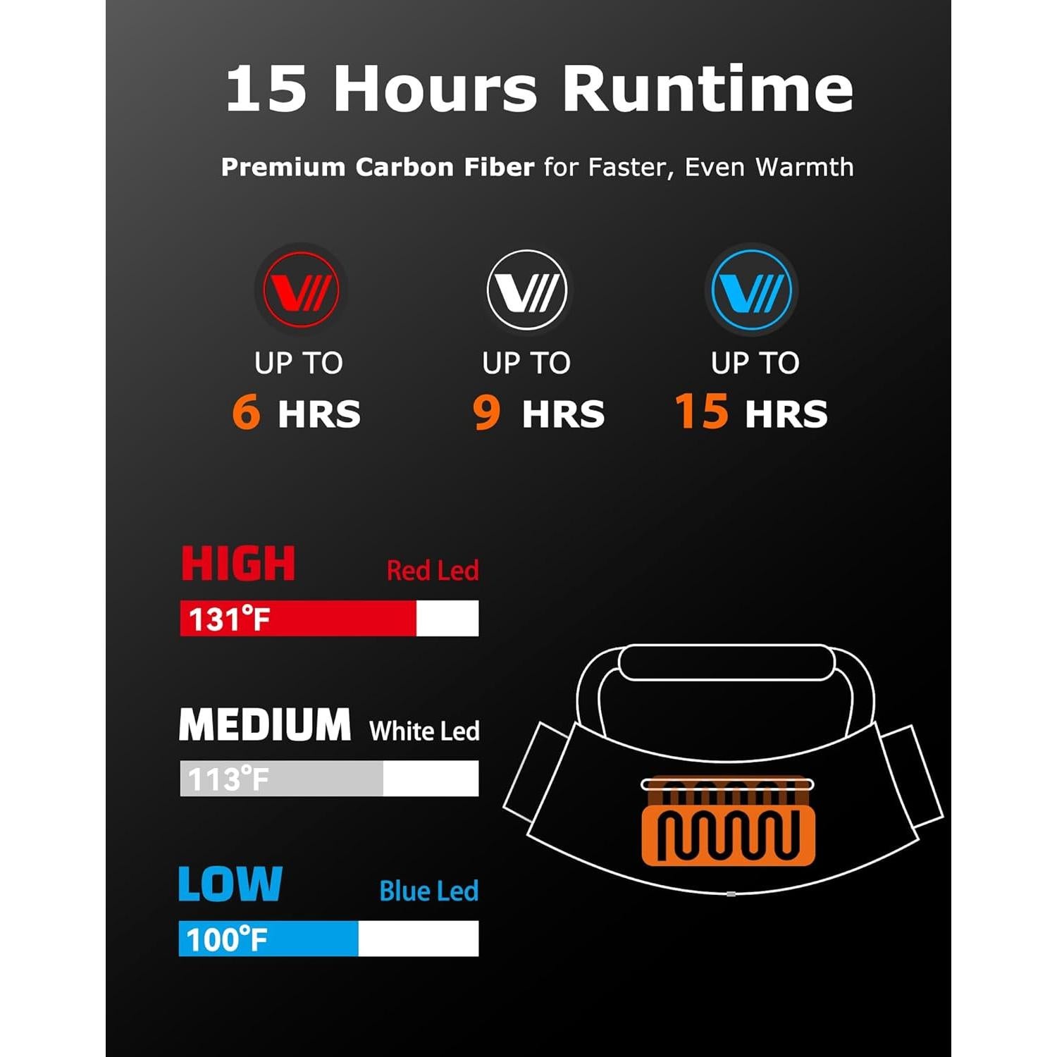 Chaqueta Térmica de Caza Venustas XL + Muff Calentador de Manos