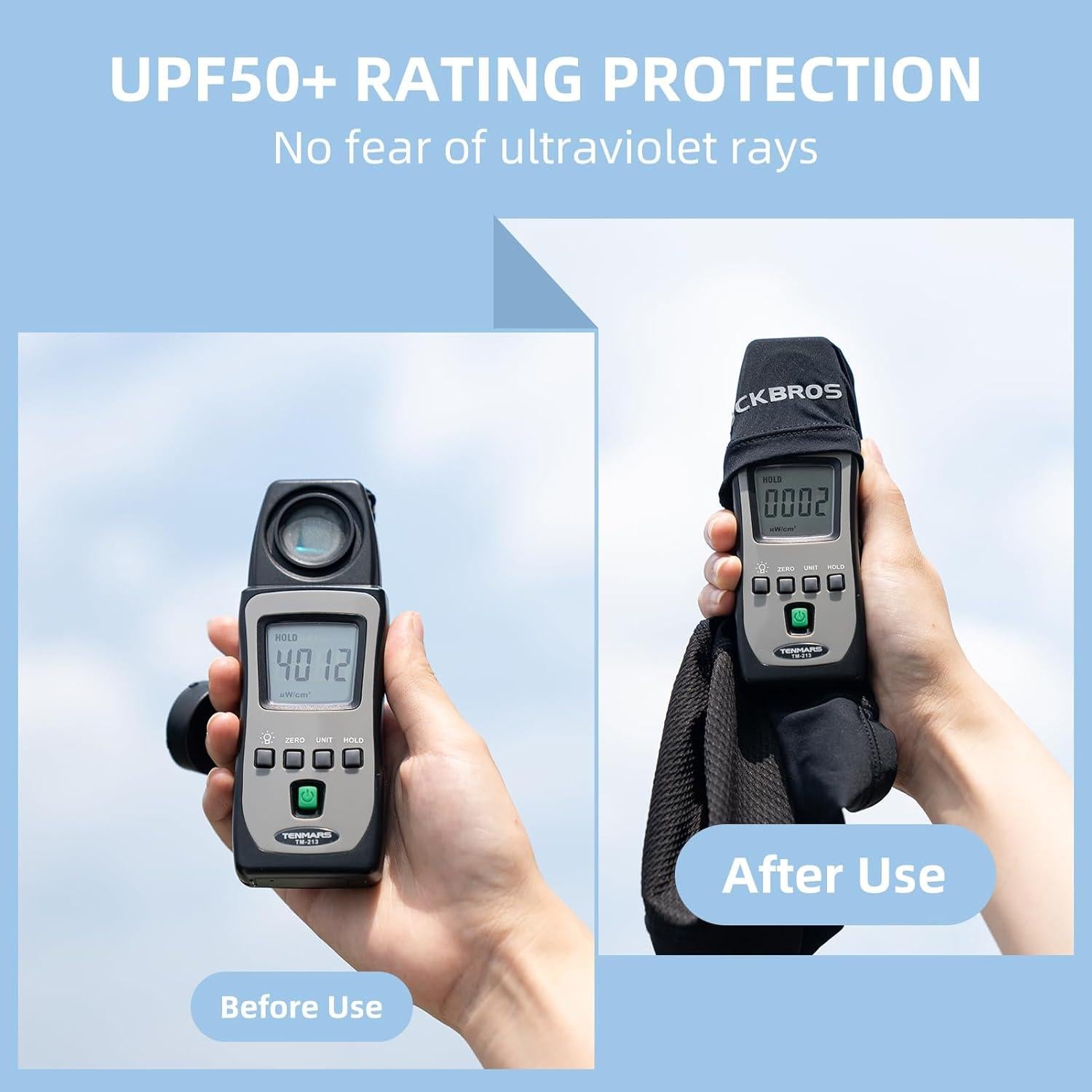 Máscara Balaclava Refrigerante ROCKBROS UV50 Gorro de Calavera