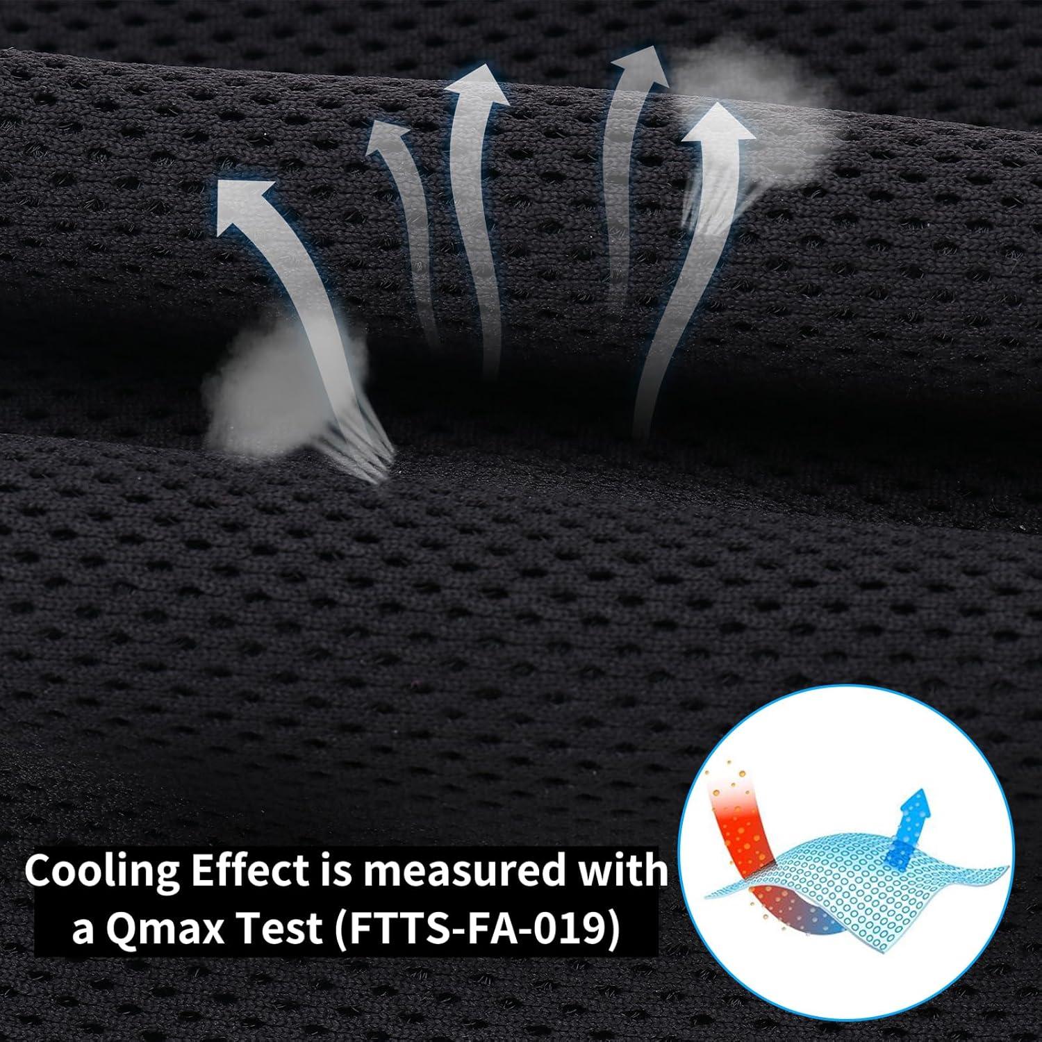 Forro Antitranspirante Prodigy TW para Casco - 30.48x30.48 cm