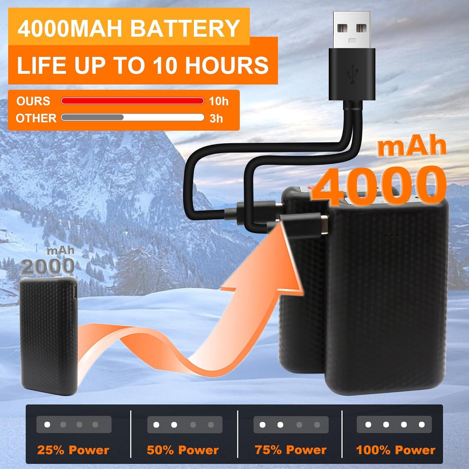 Calcetines Calentados Eléctricos SPRING para Invierno Unisex