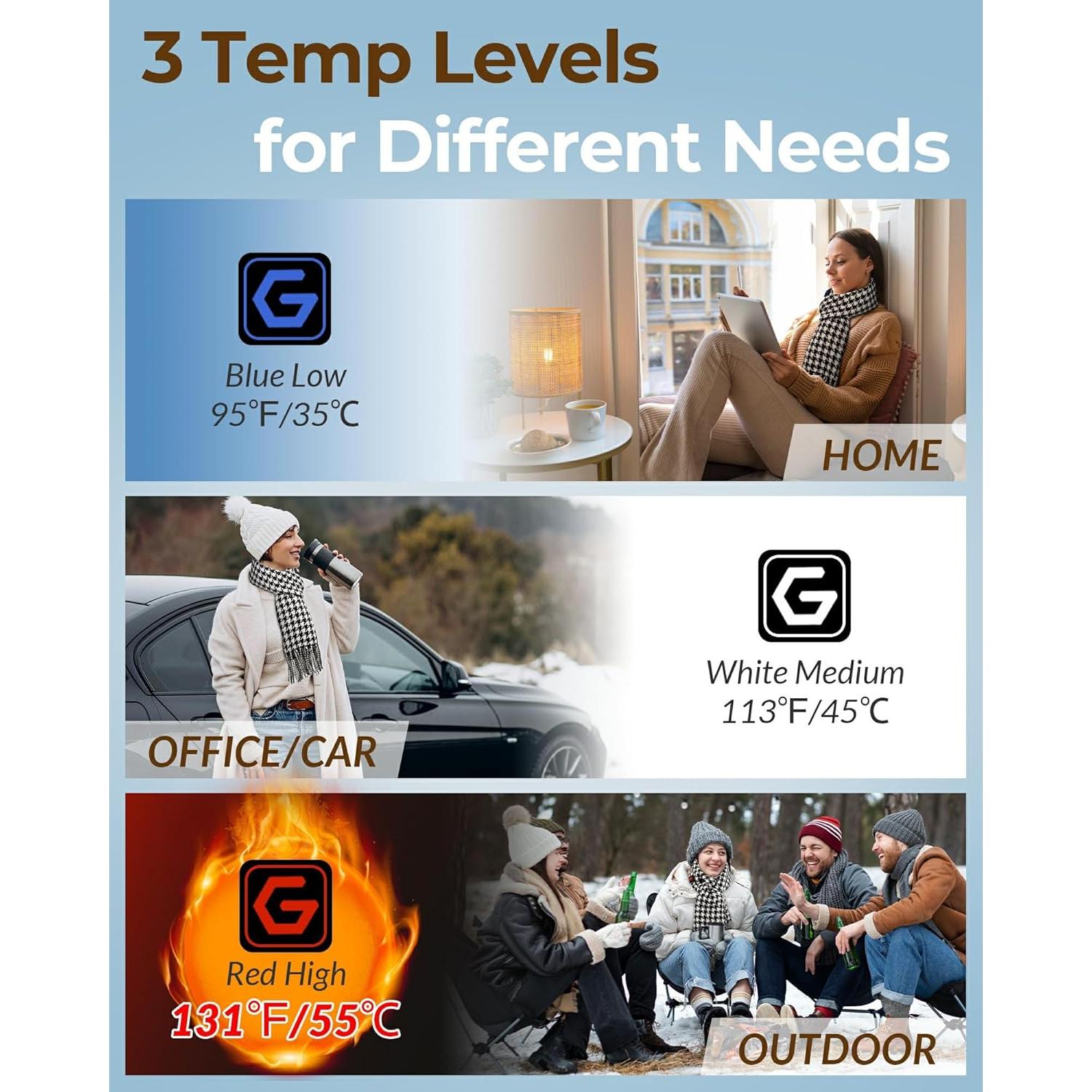 Bufanda Calentada Grapheno Unisex 5000mAh Ajustable 3 Temperaturas