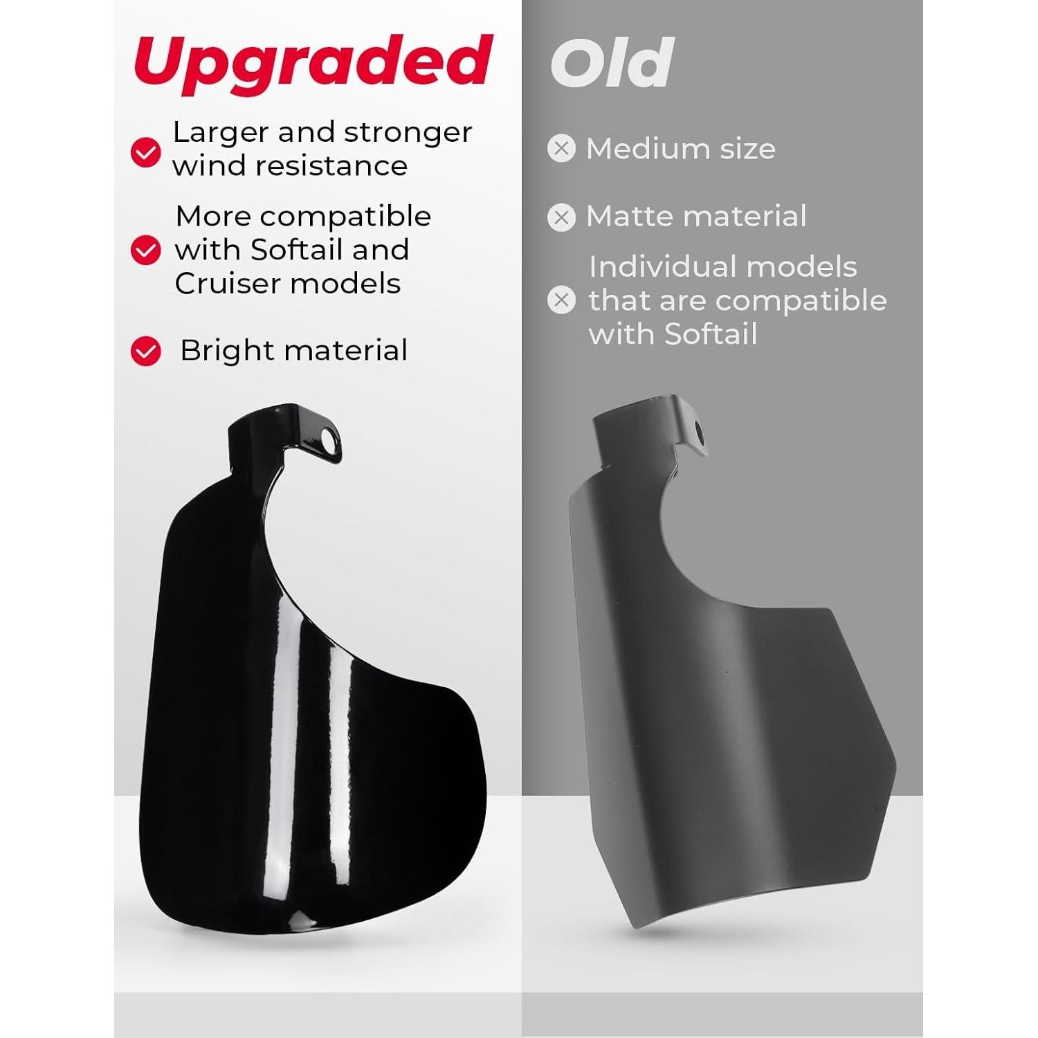 Guardabarros de Motocicleta KEMIMOTO Negro 1 Par Compatible Softail Dyna