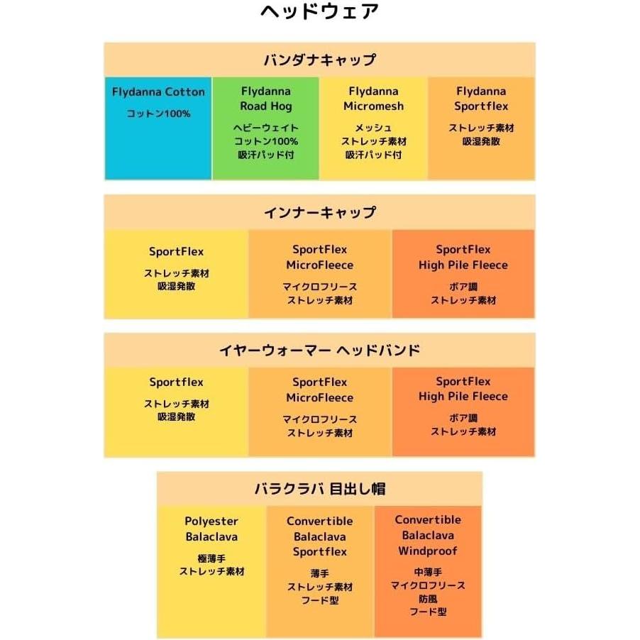 Pasamontañas Beanie Zanheadgear SportFlex Unisex Negro