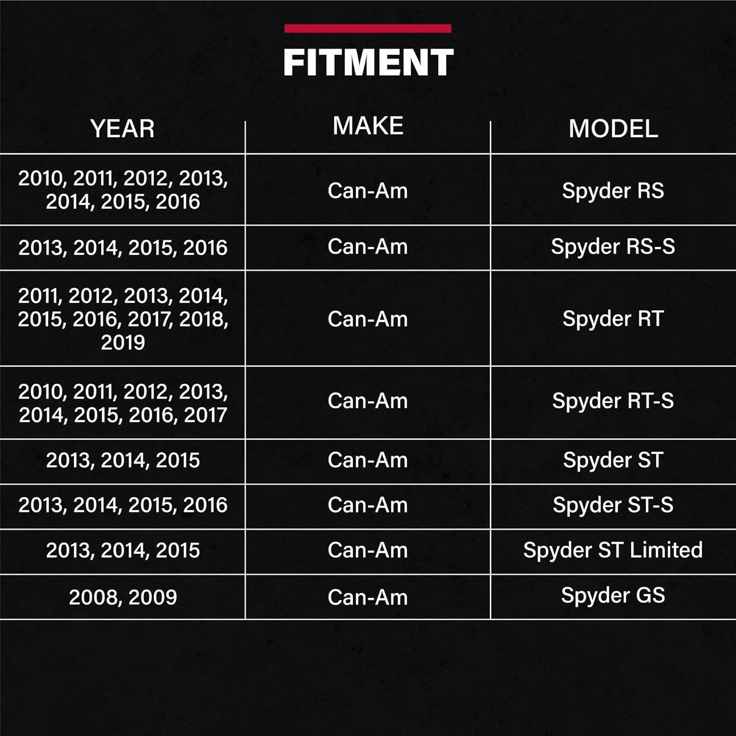 Cubierta Completa UltraGard Esenciales Can-Am RT 2010-2019