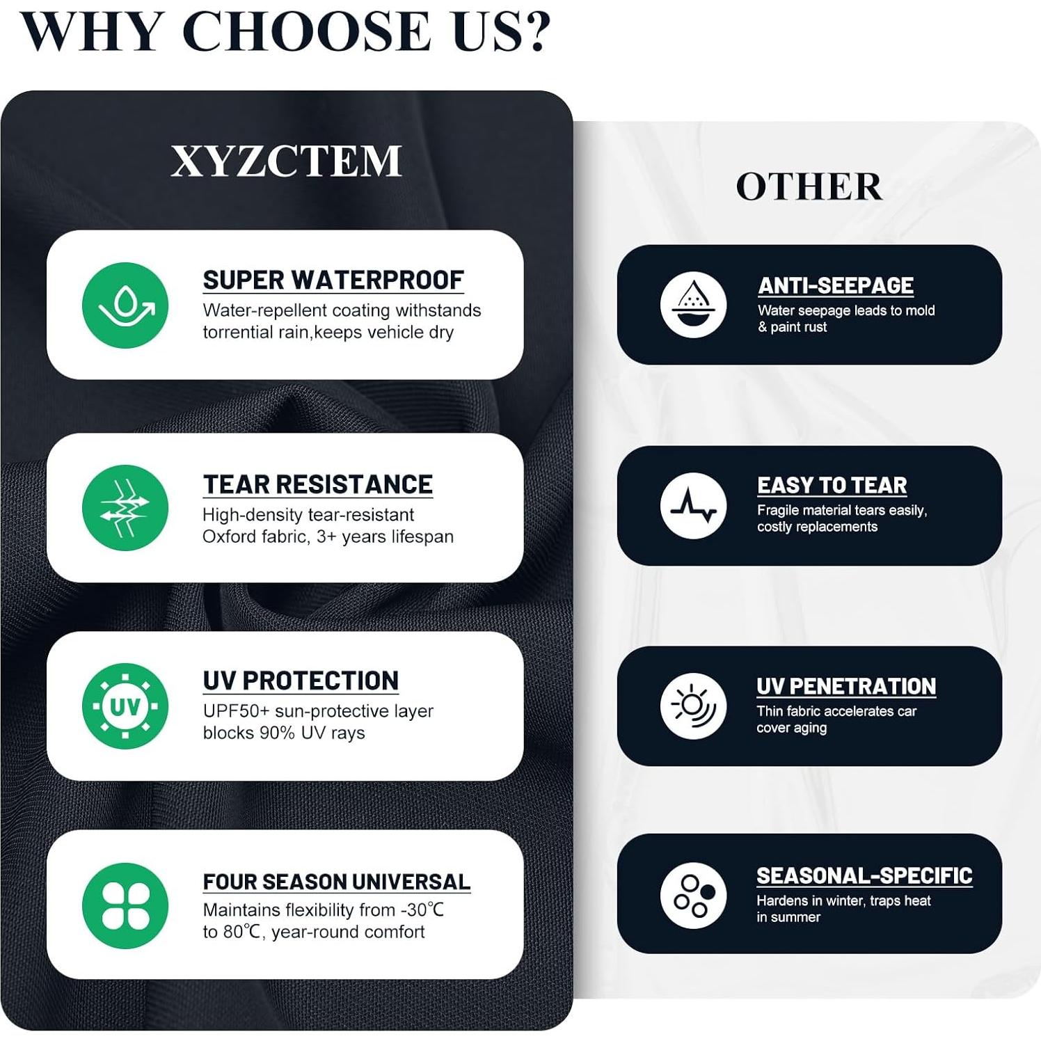 Cubierta de Motocicleta XYZCTEM 220 cm Impermeable Todo Clima