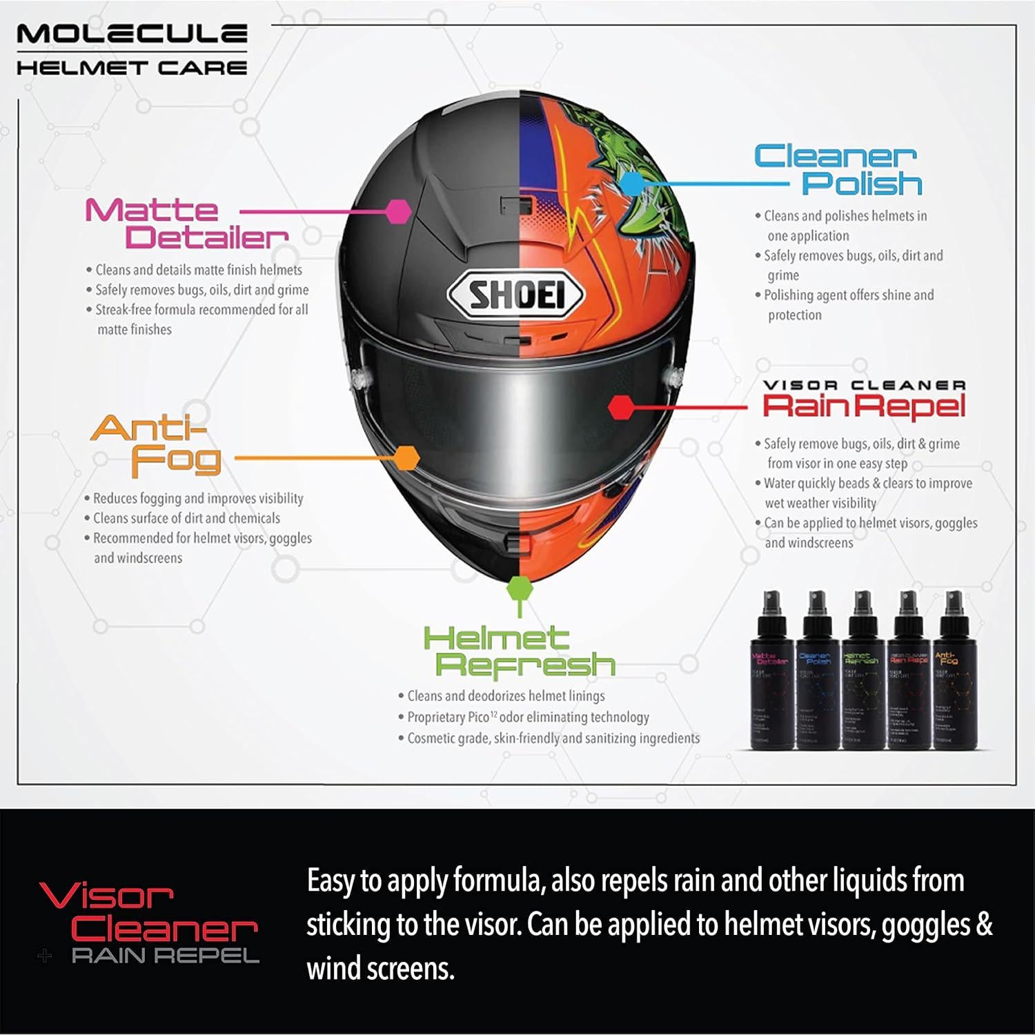 Casco Molecule Repelente de Lluvia 136g - Cuidado Premium