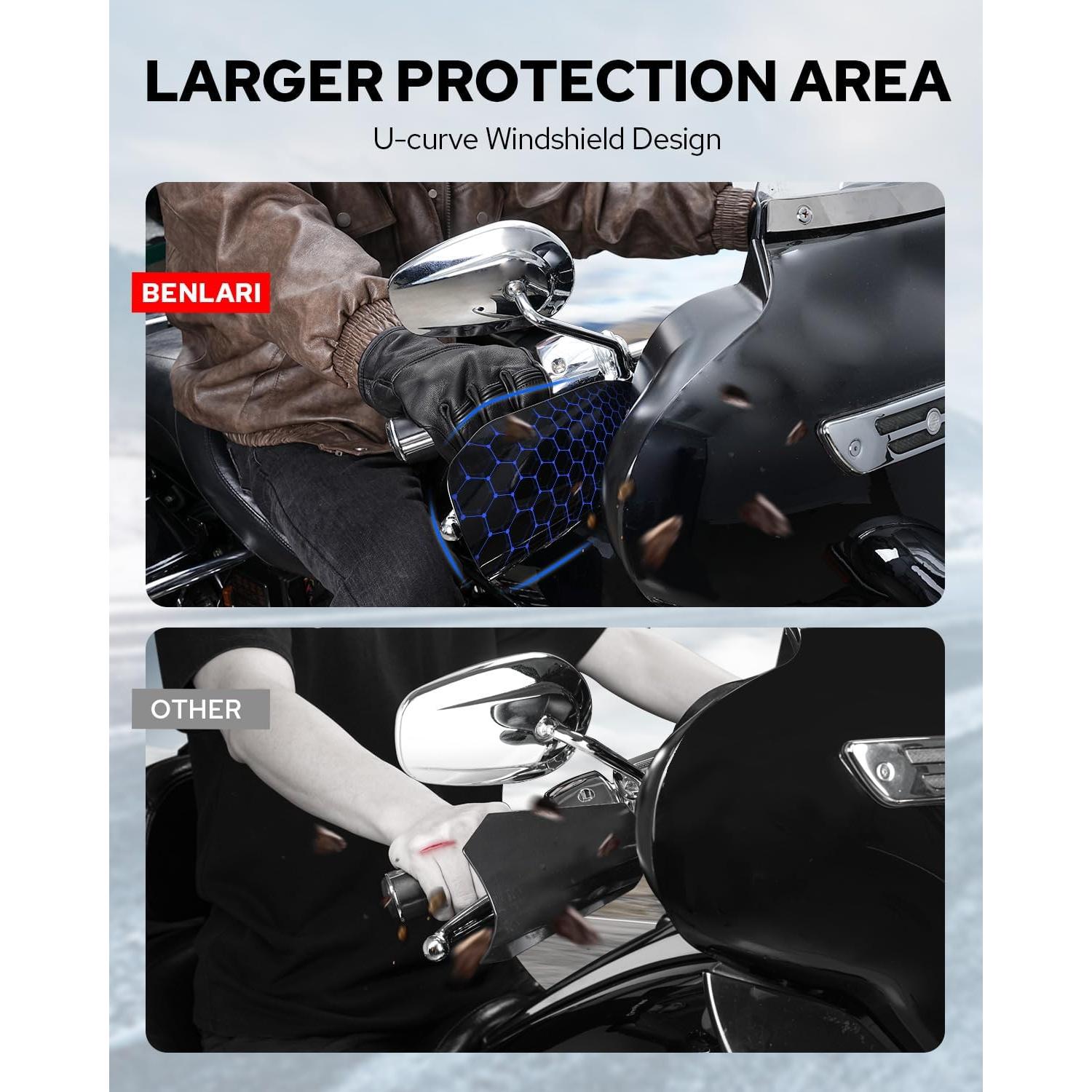 Guardamanos de Acero Inoxidable Benlari para Harley 2007-2023