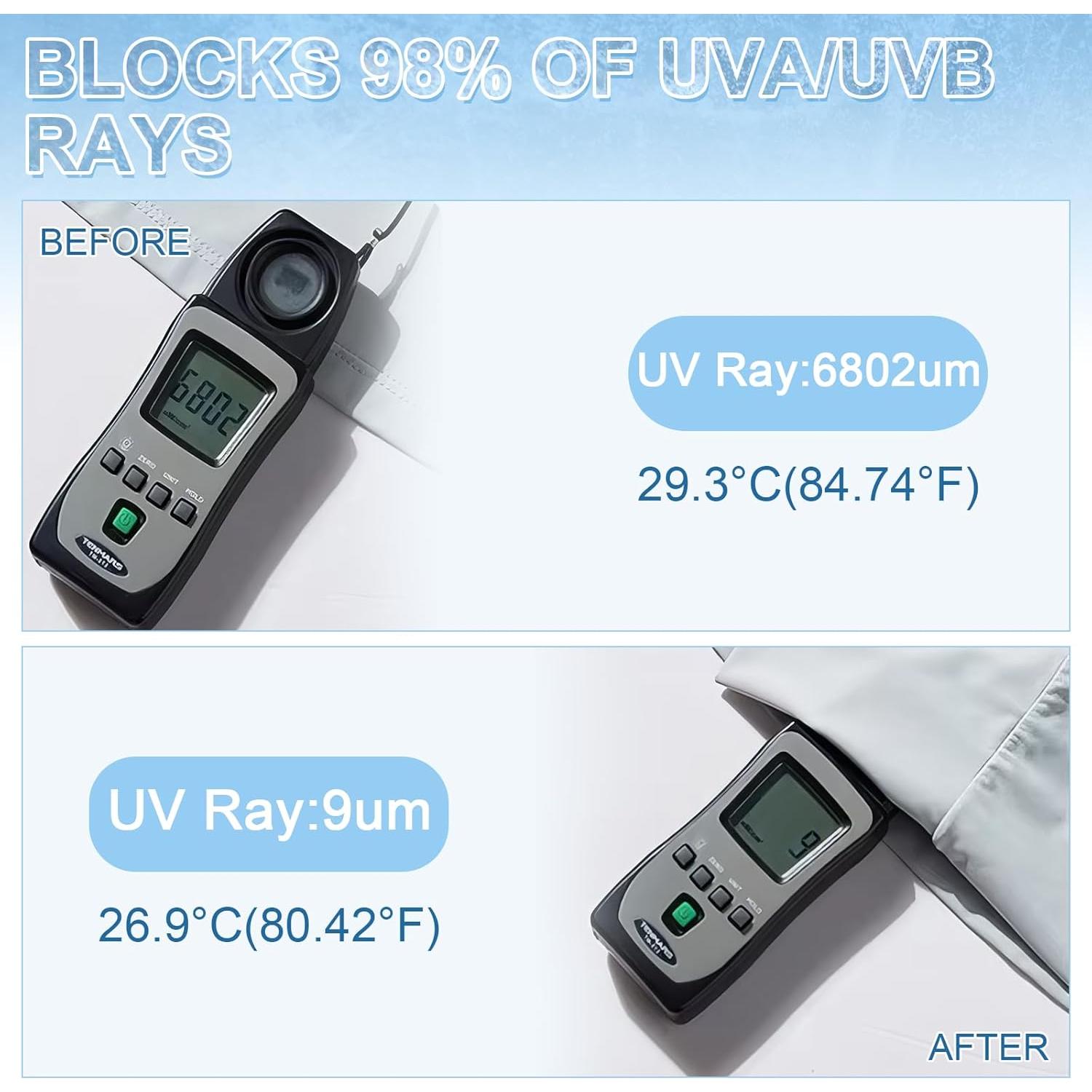 Paquete de 3 Máscaras Balaclava Refrigerantes UPF 50+