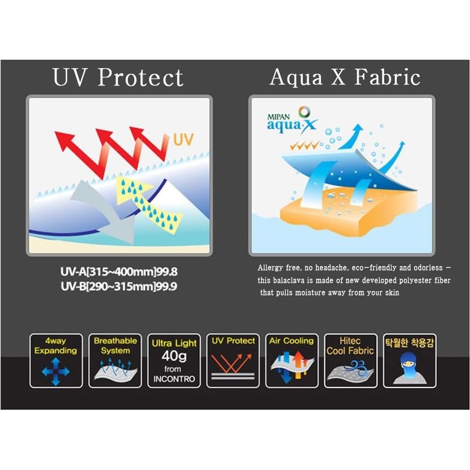 Pasamontañas Incontro Talla Única Protección UV 50+