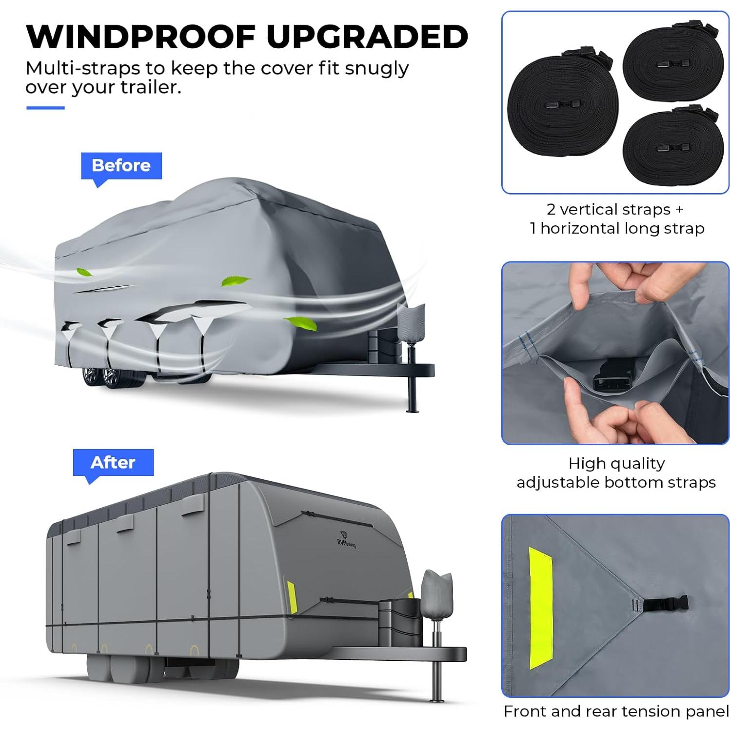 Cubierta Impermeable para RV RVMasking 24-26 Pies Gris