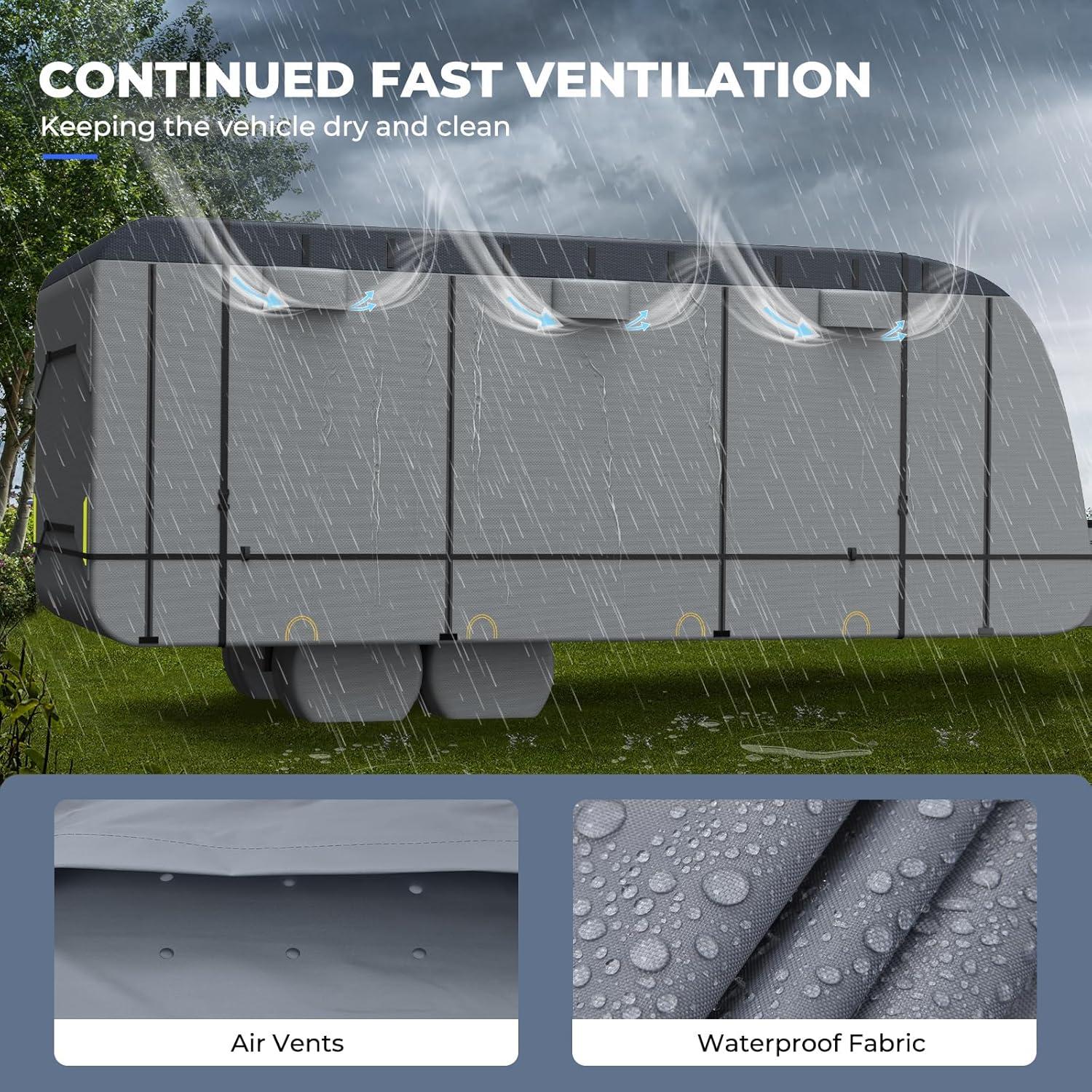Cubierta Impermeable para RV RVMasking 24-26 Pies Gris