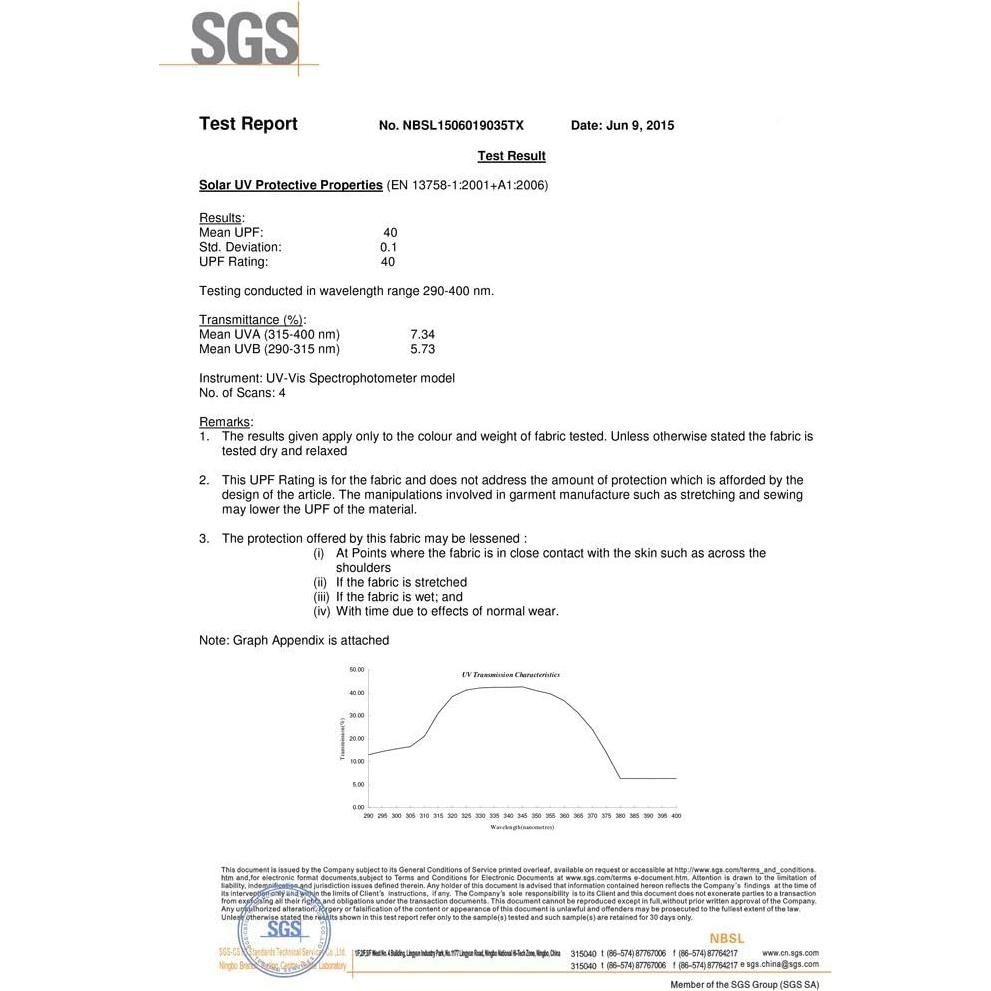 Máscara Solar 3D JOEYOUNG para Correr y Motocicleta
