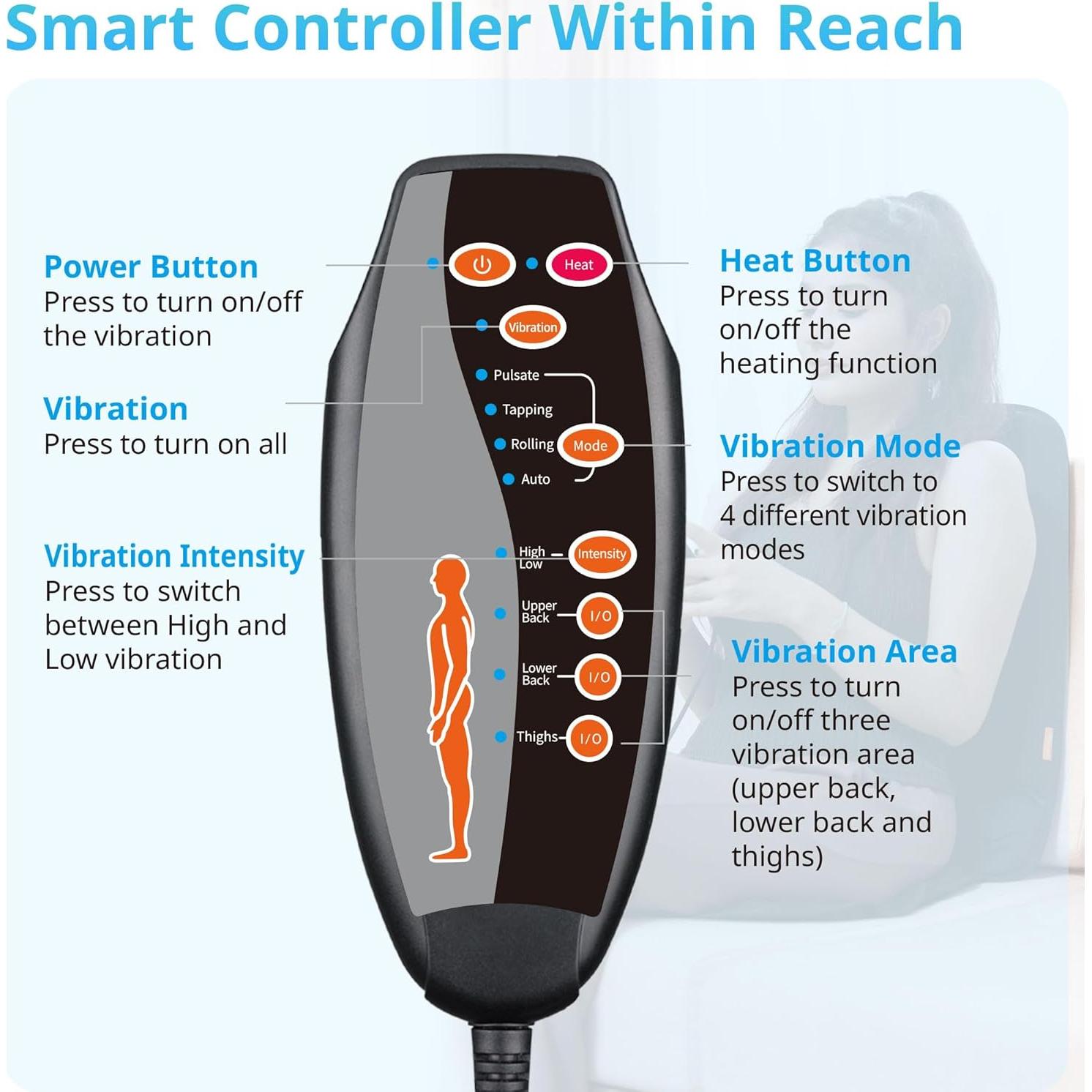 Cojín de Masaje Calefaccionado CARSHION 10 Motores 100x45cm