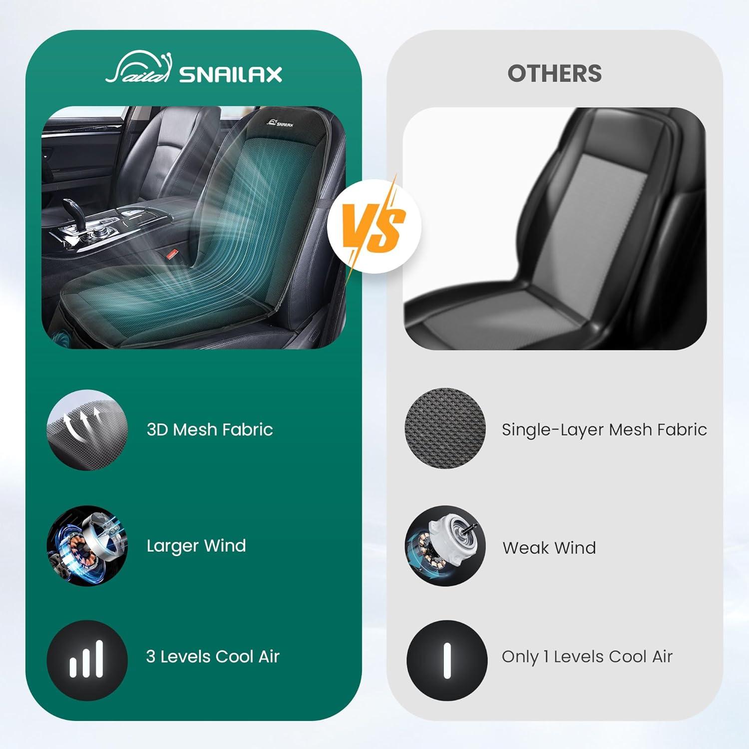 Cojín de Asiento Refrigerante Snailax SL-278-P 12V Ajustable