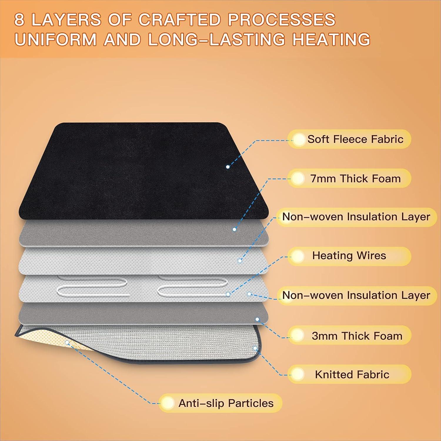 Cojín de Asiento Calentable MAXCOM CP-01 USB 43x43 cm