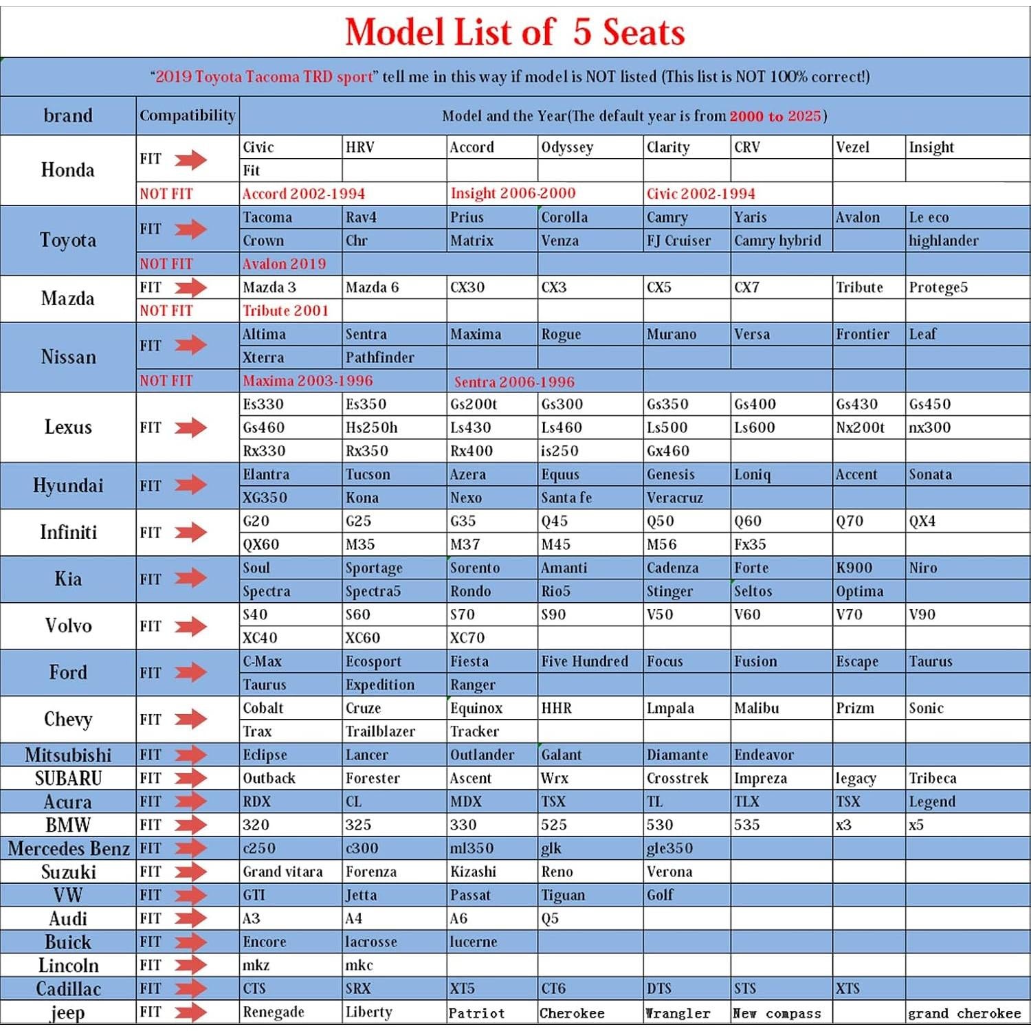 Fundas de Asiento de Coche Aierxuan 5 Piezas Impermeables