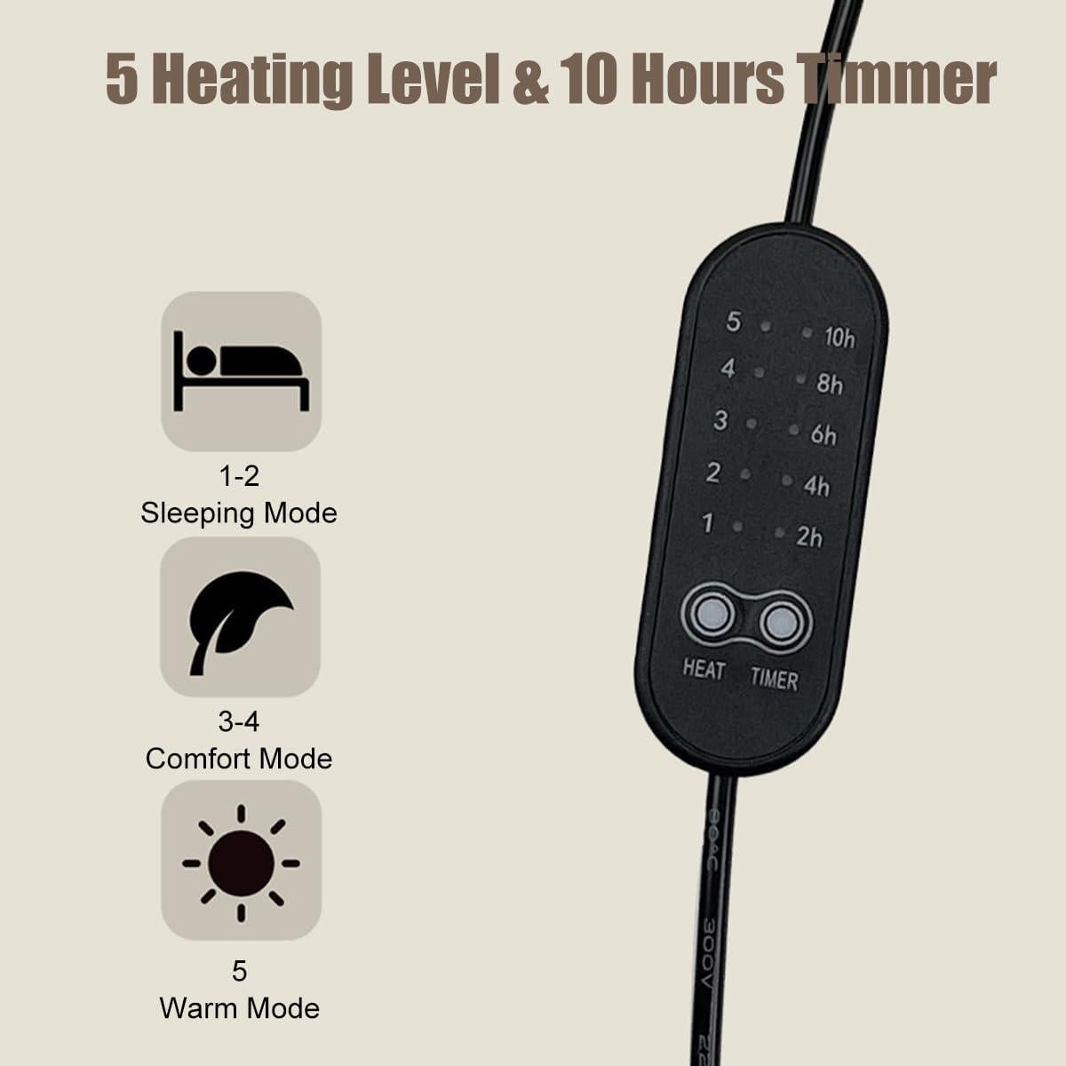 Almohadilla Térmica USB Woolala 99x38cm 5 Temperaturas