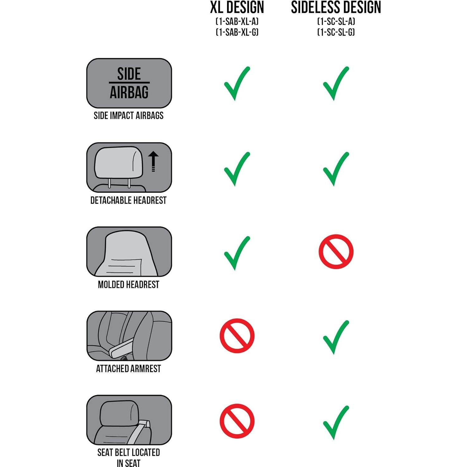 Cubierta de Asiento de Coche Eurow de Piel de Oveja Merino 142x58cm