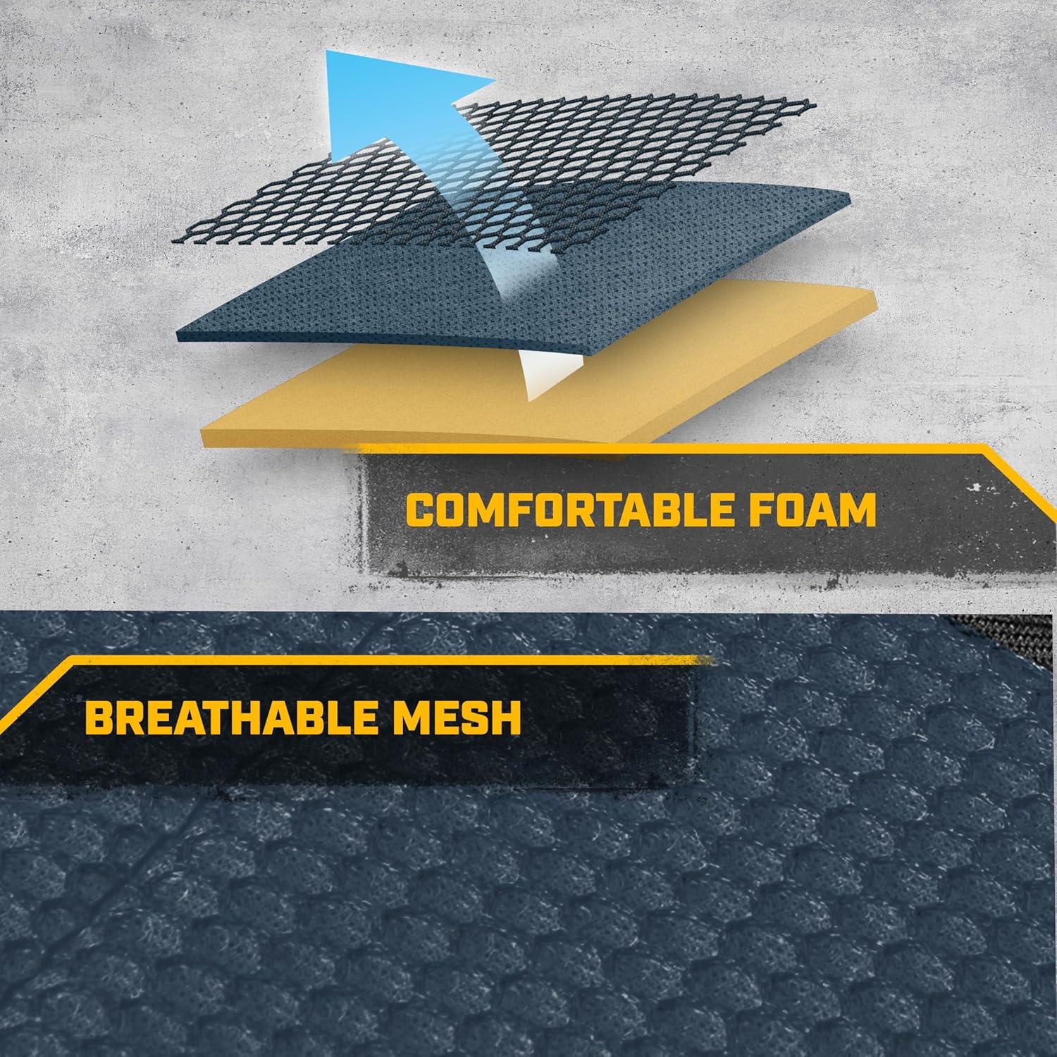 Cubiertas de Asiento CAT MeshFlex Azul y Negro - Juego de 2