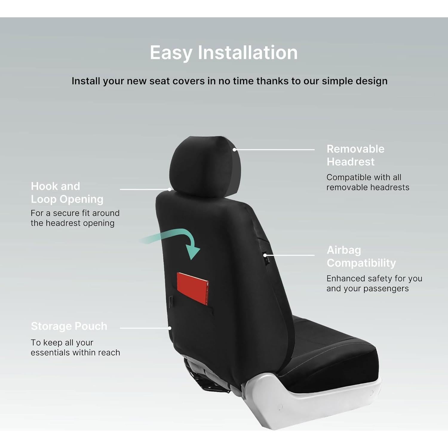 Fundas de Asiento de Coche FH Group PU002BLACK115 - Ajuste Universal, Respaldo Bajo, Negro