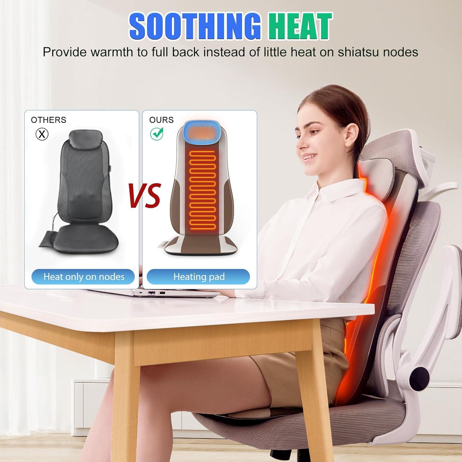Masajeador de Espalda Shiatsu Comrelax con Calor 25x15cm
