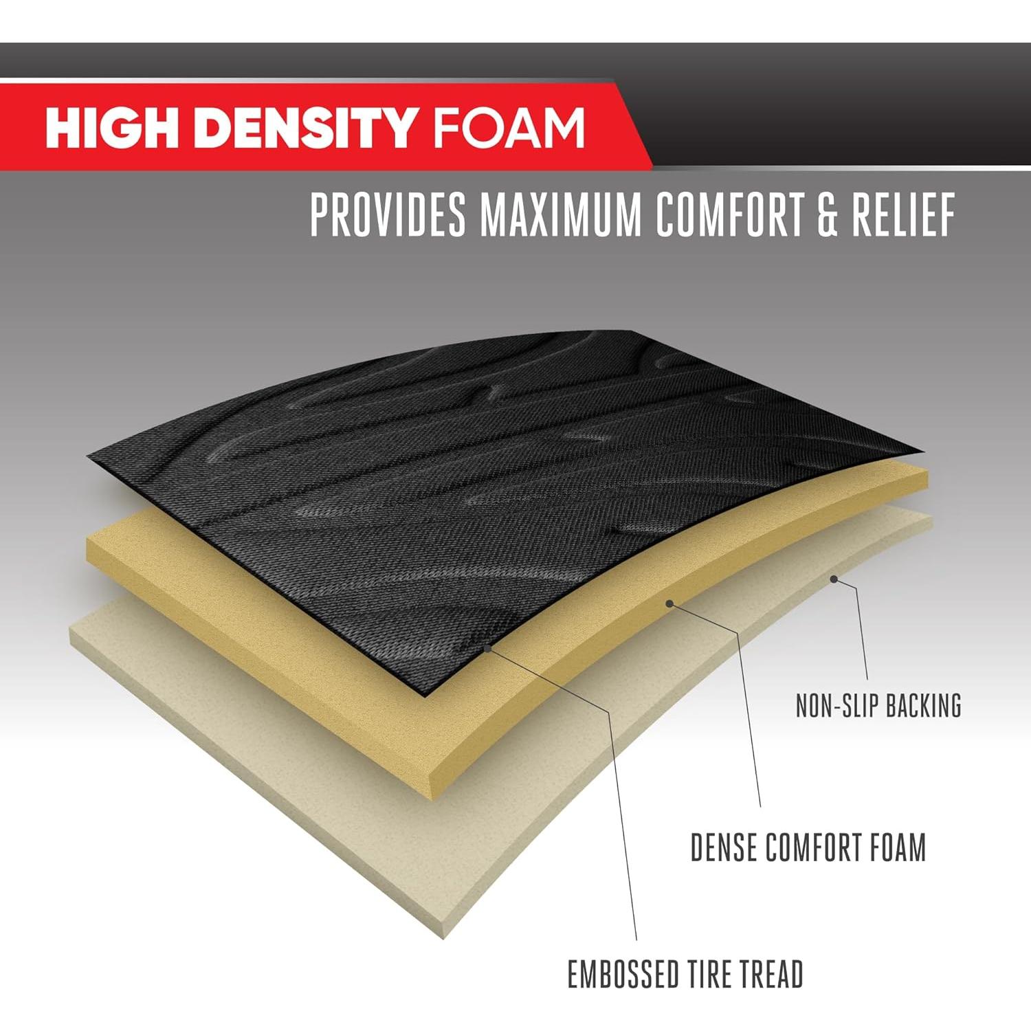 Cubiertas de Asiento Motor Trend MTSC-6104 Negras Paquete de 2