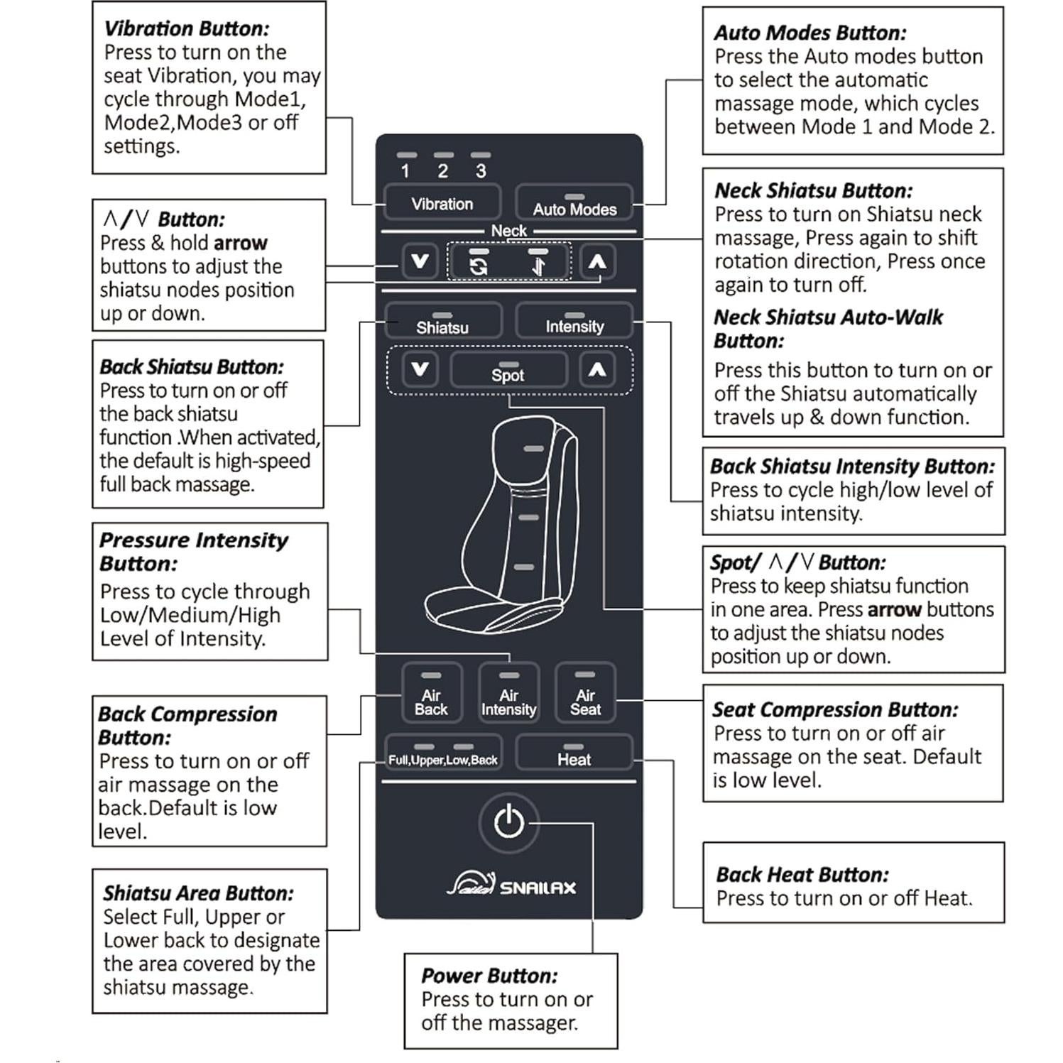 Masajeador Shiatsu Snailax SL-229-N con Calor y Compresión