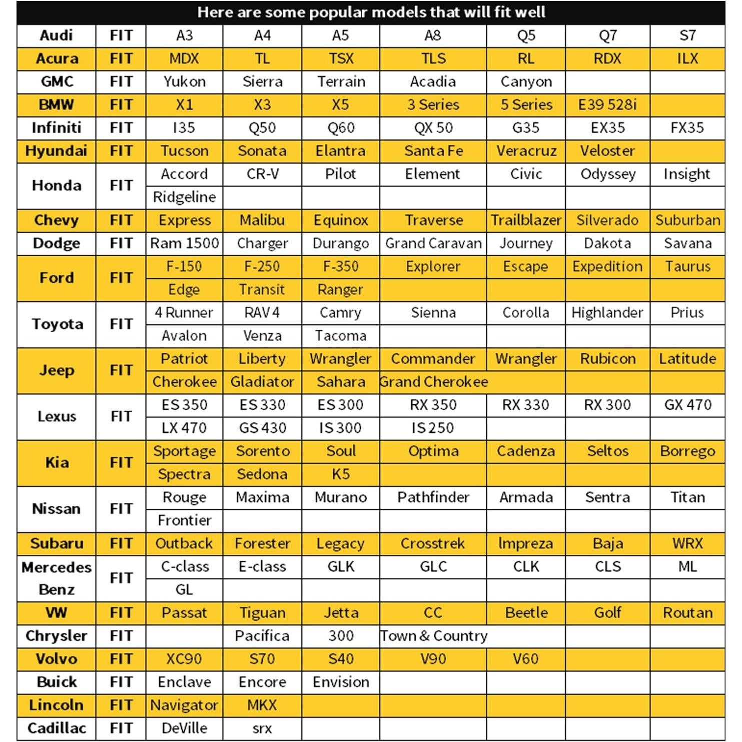 Funda de Asiento de Coche BEITK 2 Piezas Cuero Negro Impermeable