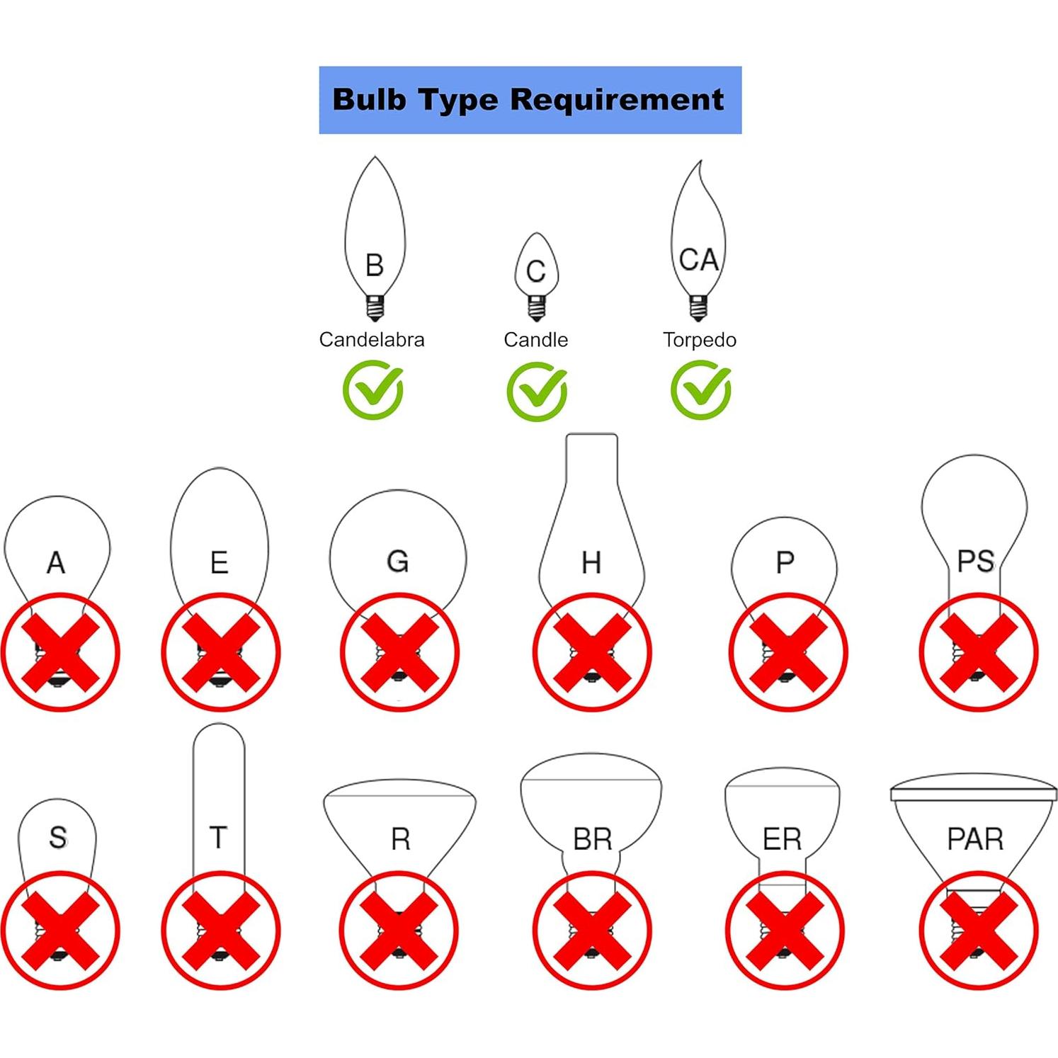 Conjunto de 5 Pantallas de Lámpara de Lino Maíz Meriville 12.7 cm