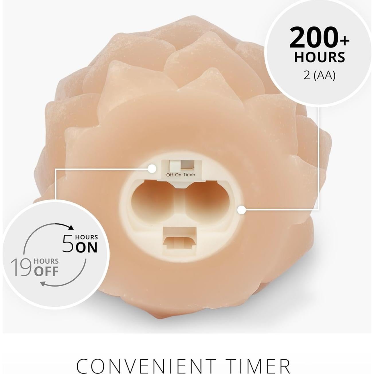 Vela LED Sin Llama Luminara Artichoke Arcilla Horneada 9.1x10.8cm