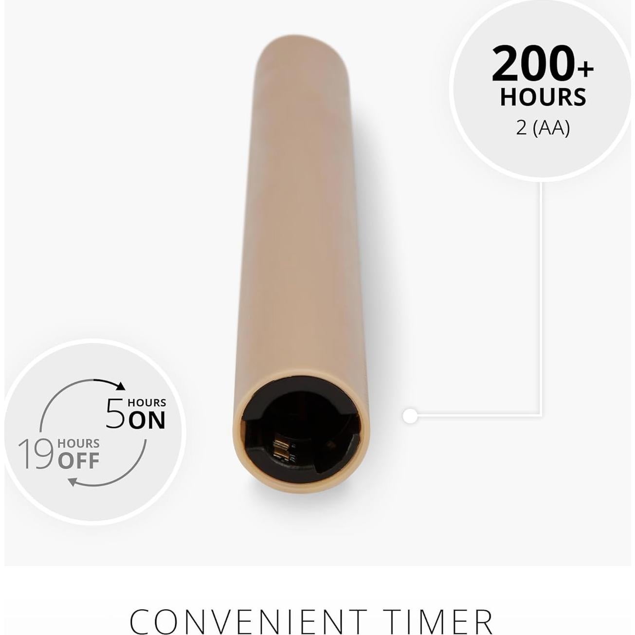 Vela Taper Sin Llama Luminara Crema Irlandesa 24.13 cm