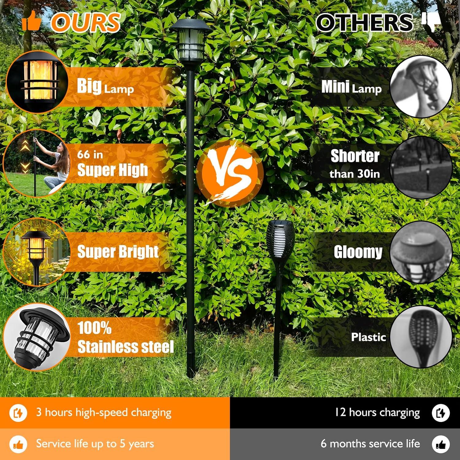 Luces Solares ZOOHAR para Jardín, Antorchas Altas 167.64 cm, 4 Unidades